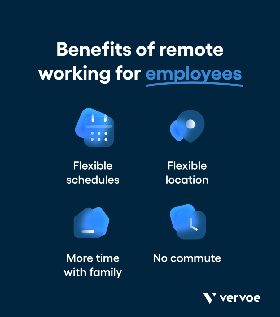 15 Amazing Tips for Getting Your Remote Recruiting Right 2 Benefits for remote employees: Flexible schedules, flexible location, more time with family, not having to commute (cost and time savings).