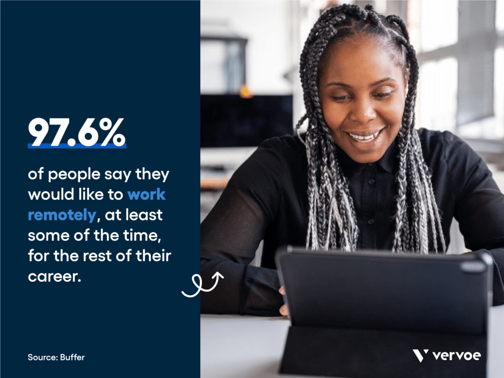 The 5 Biggest Remote Hiring Trends and Statistics in 2021 1 Remote Hiring Statistics: 97.6% of workers reported they would like to work remotely, at least some of the time, for the rest of their career.