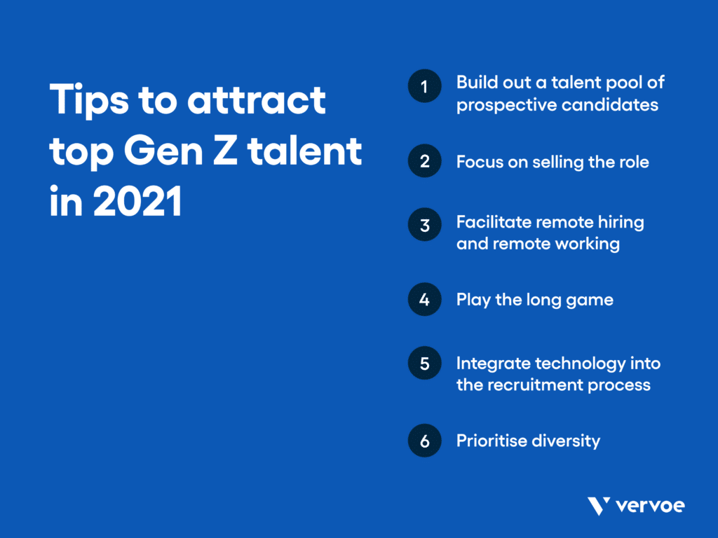 25 Emerging Recruitment Trends in 2021 4 Tips to attract top Gen Z talent in 2021