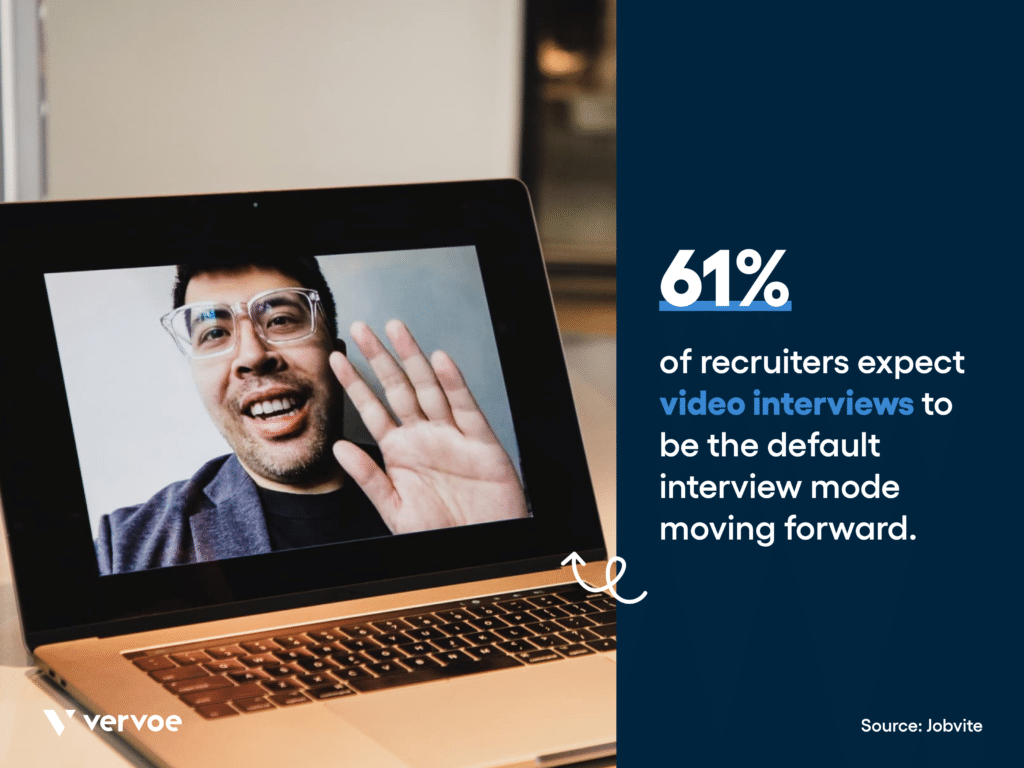 25 Emerging Recruitment Trends in 2021 3 Recruiting Trends and Talent Tech: 61% of recruiters expecting video interviews to be the default interview mode moving forward