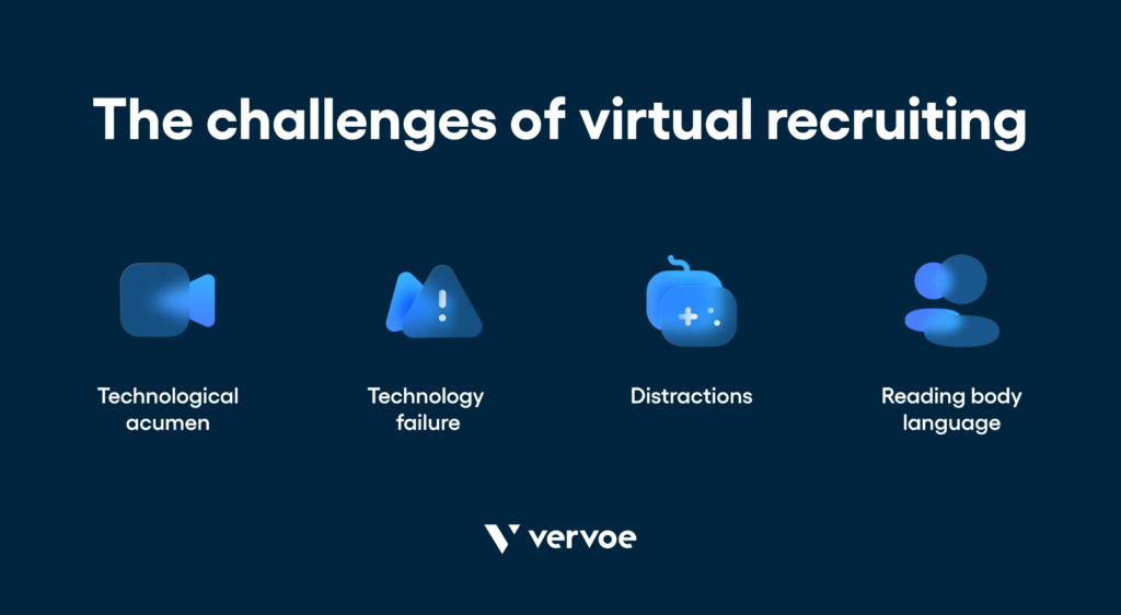 Virtual Recruiting Guide: 13 Ideas For Success in 2021 3 Challenges of virtual recruiting