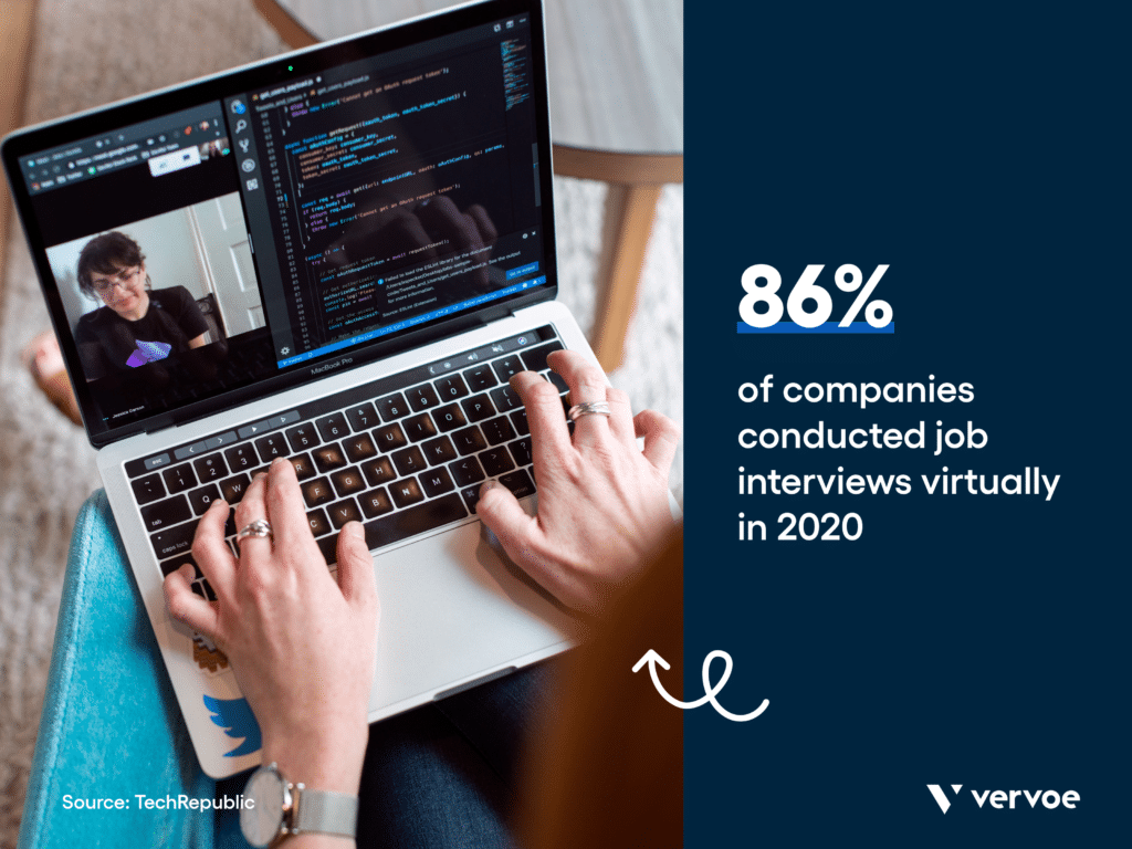 Virtual Interviewing Tips for Hiring Managers 1 86% of companies conducted job interviews virtually
in 2020