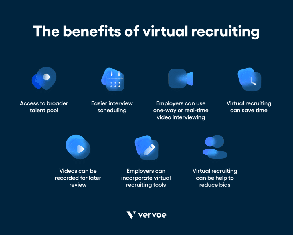 Virtual Recruiting Guide: 13 Ideas For Success in 2021 2 The benefits of virtual recruiting
