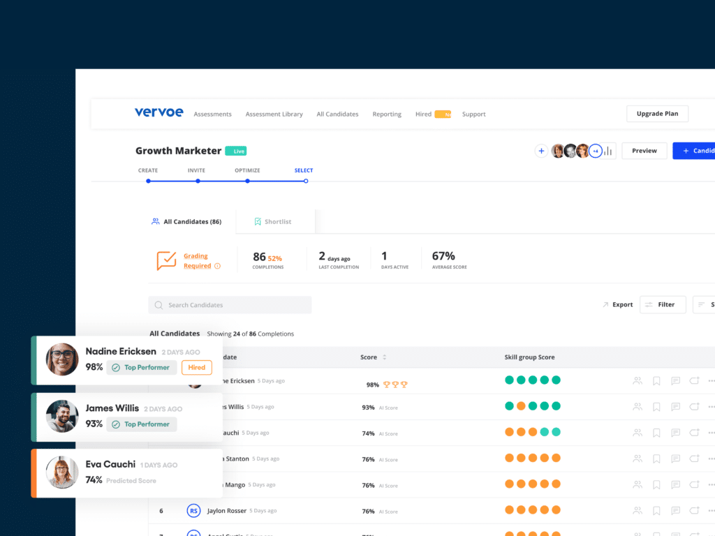 The Recruiter’s Guide to Shortlisting Candidates 4 List of ranked candidates in Vervoe