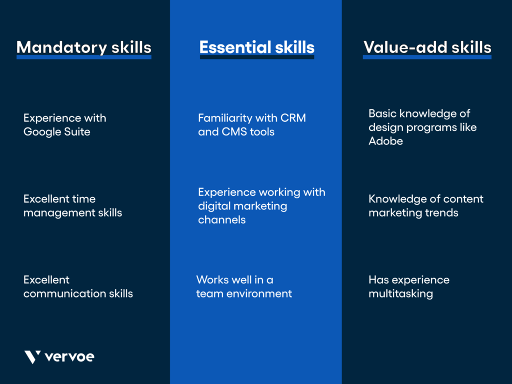 The Recruiter’s Guide to Shortlisting Candidates 2 Shortlisting Criteria Examples
