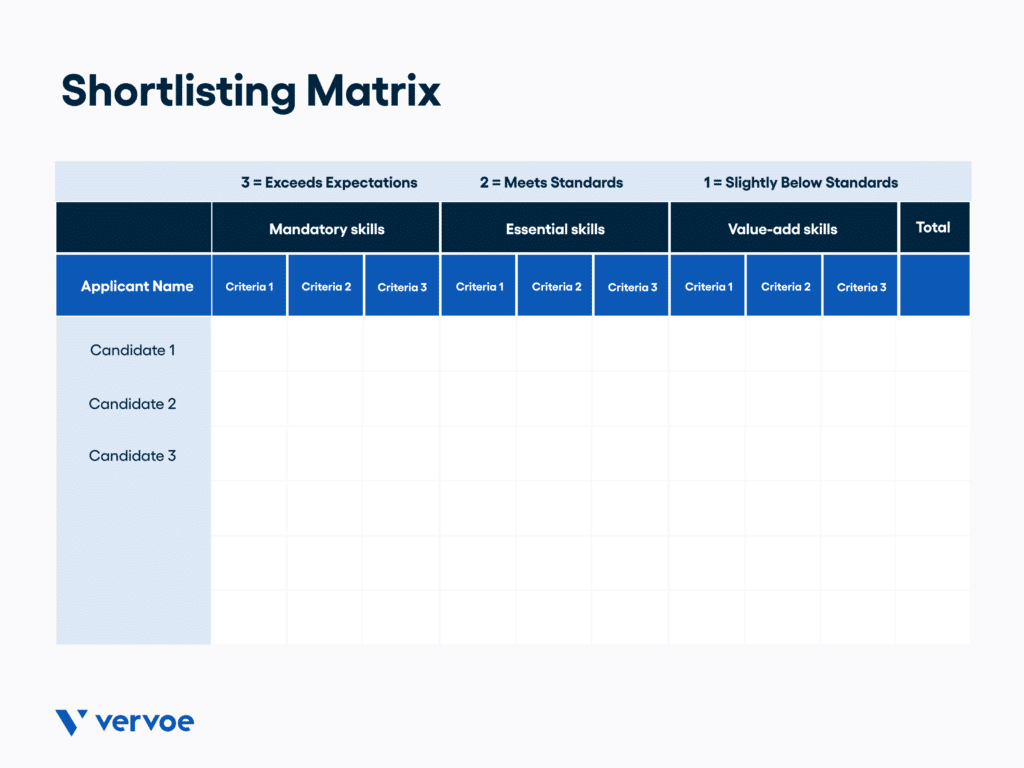 The Recruiter’s Guide to Shortlisting Candidates 3 Shortlisting Matrix
