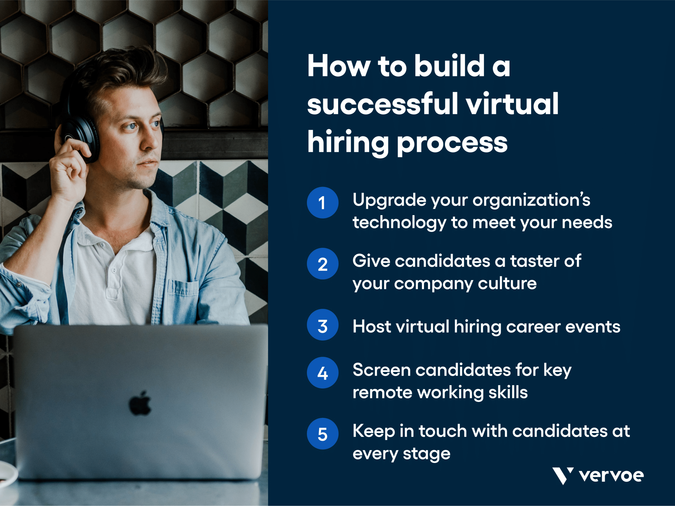 How To Build A Successful Virtual Hiring Process 1 Five steps to building a successful virtual hiring process