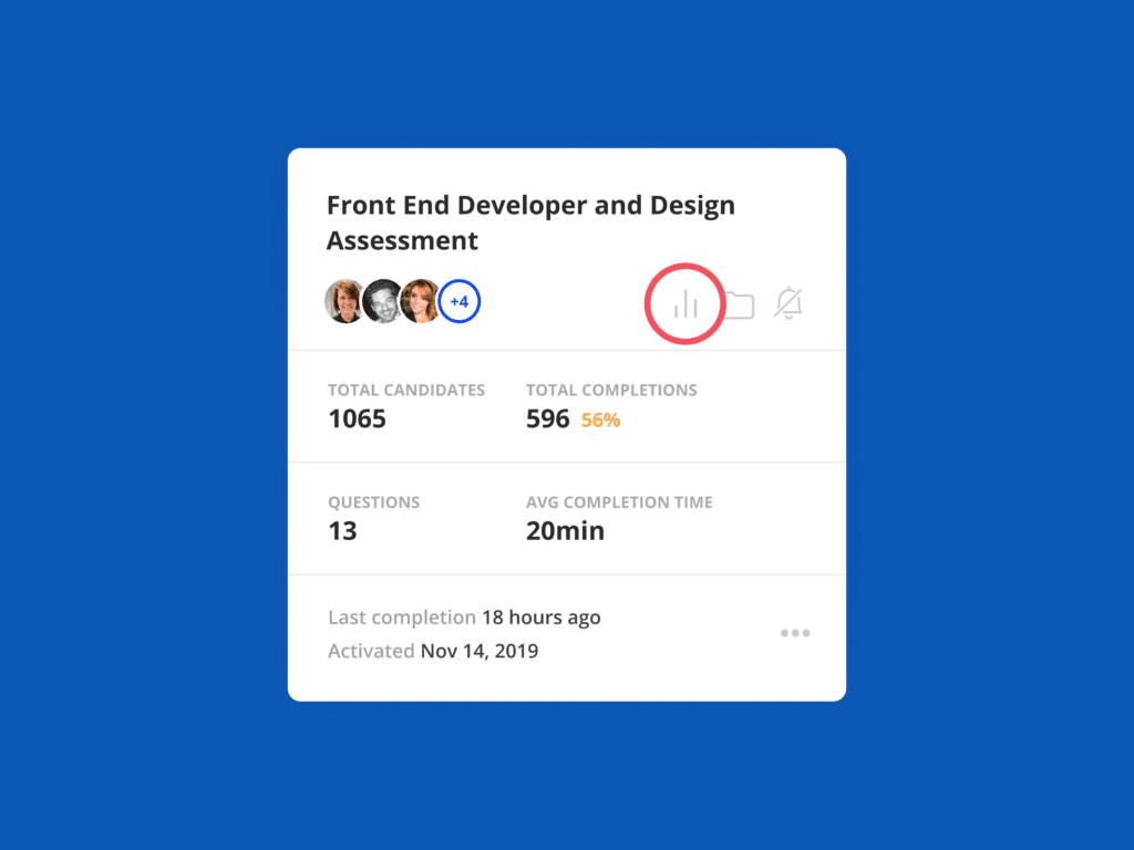 New: Optimize your Vervoe assessments using our new Assessment Insights 1 Getting to Assessment Insights: Assessment Cards