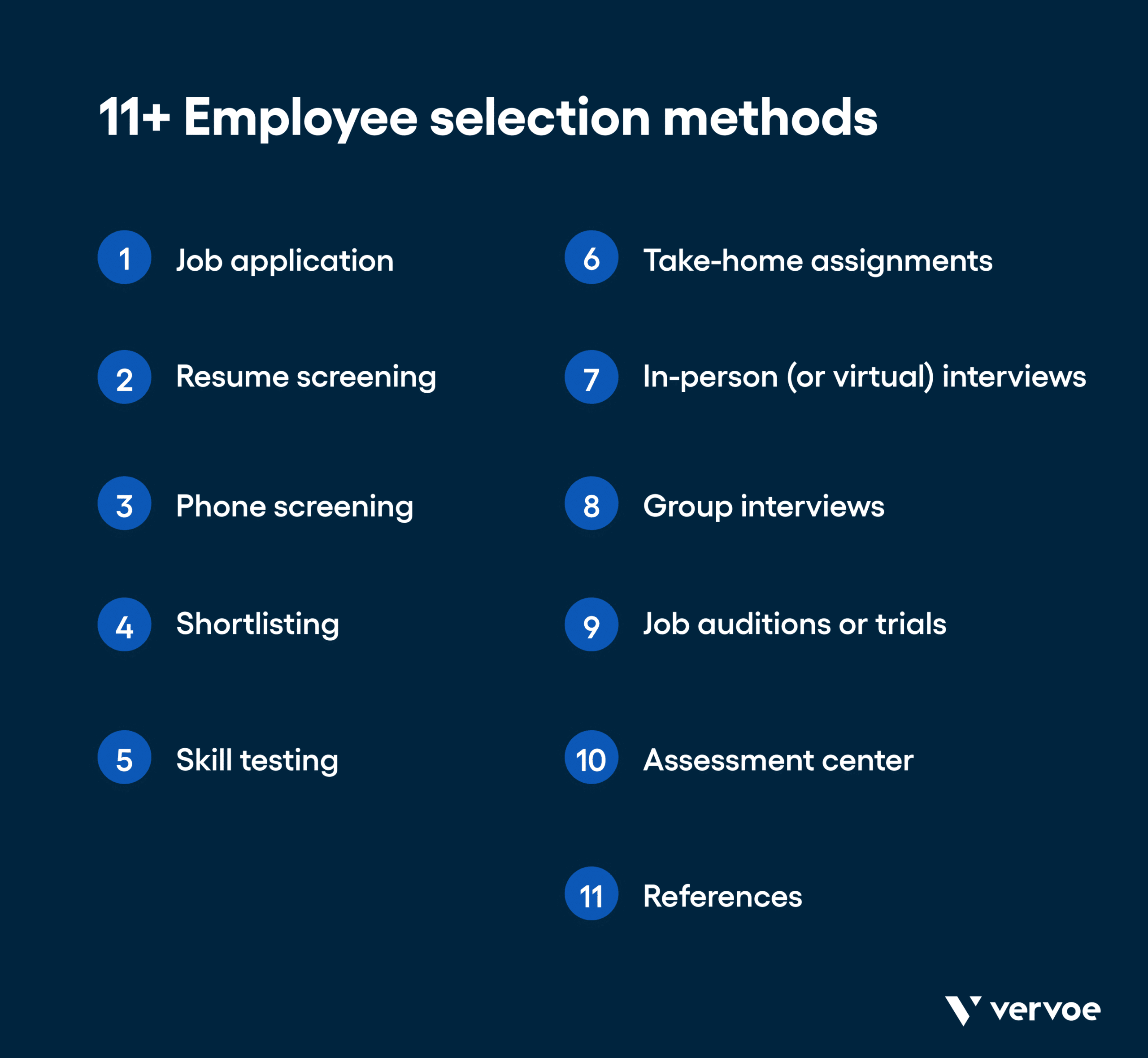 The 11+ Greatest Employee Selection Methods To Empower Every Recruiter 2 11+ Employee selection methods