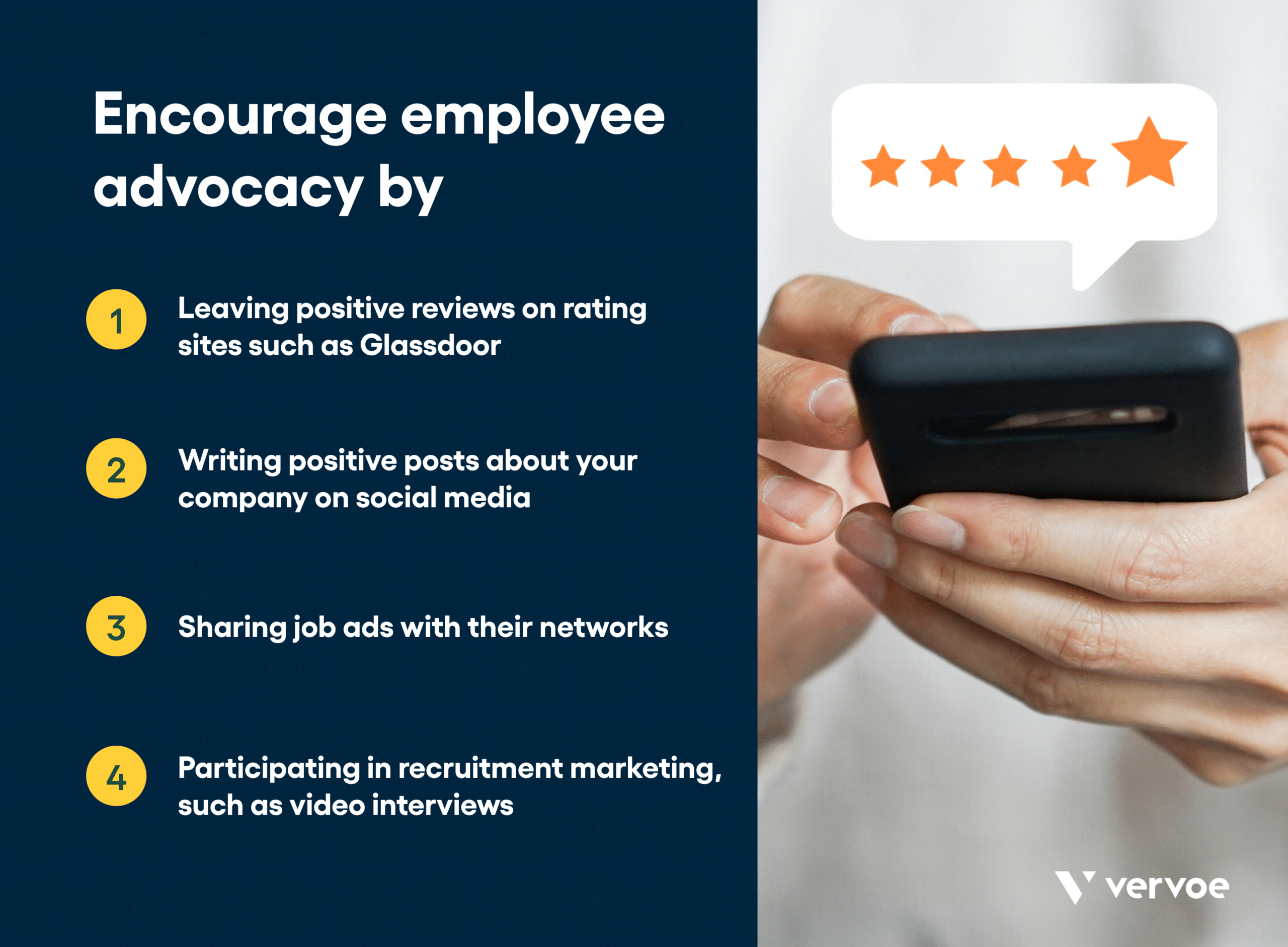 13 Recruitment Strategies That Will Transform the Way You Hire 23 Infographic showing how to encourage employee advocacy