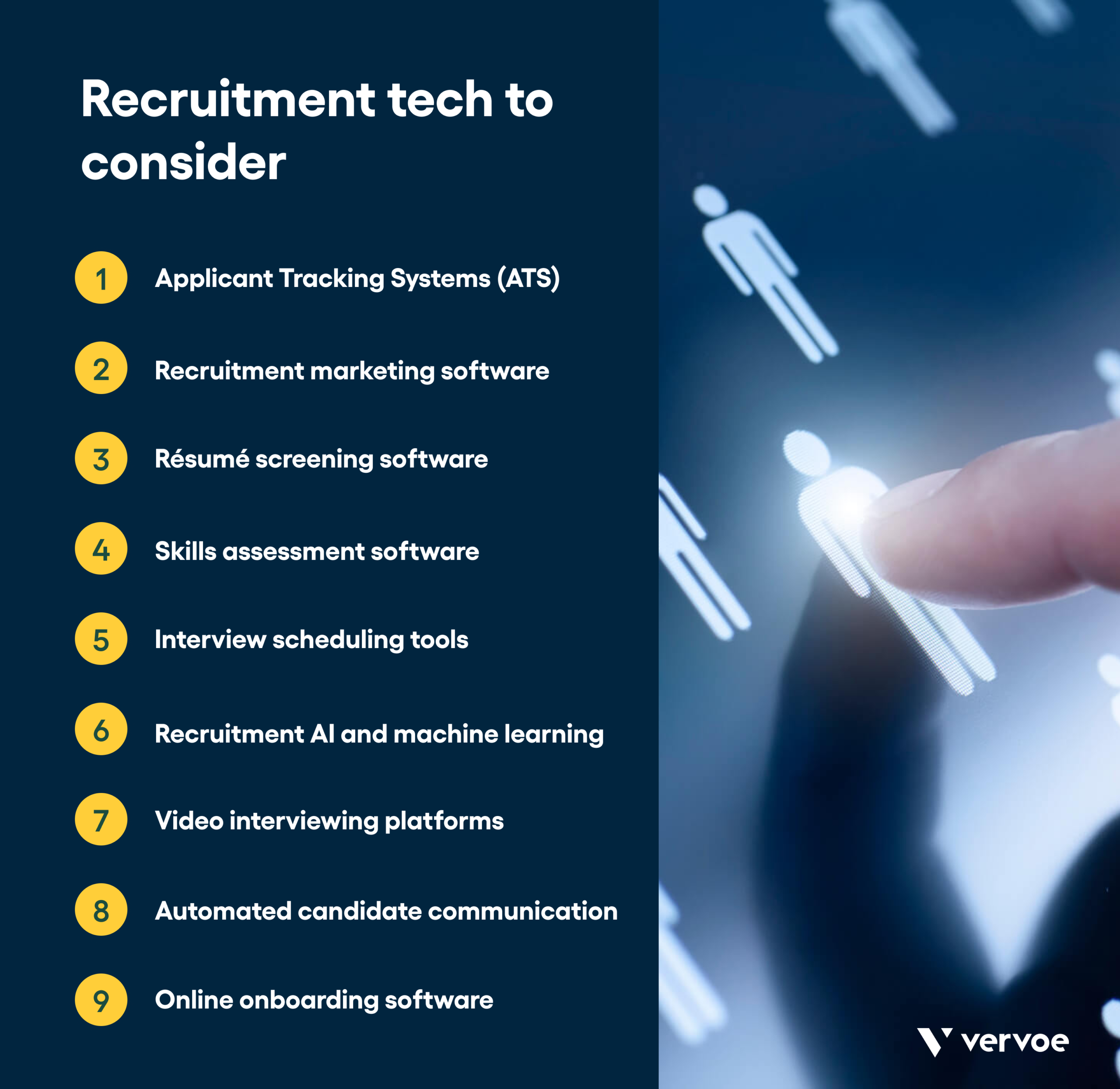 13 Recruitment Strategies That Will Transform the Way You Hire 17 Infographic showing recruitment tech to consider