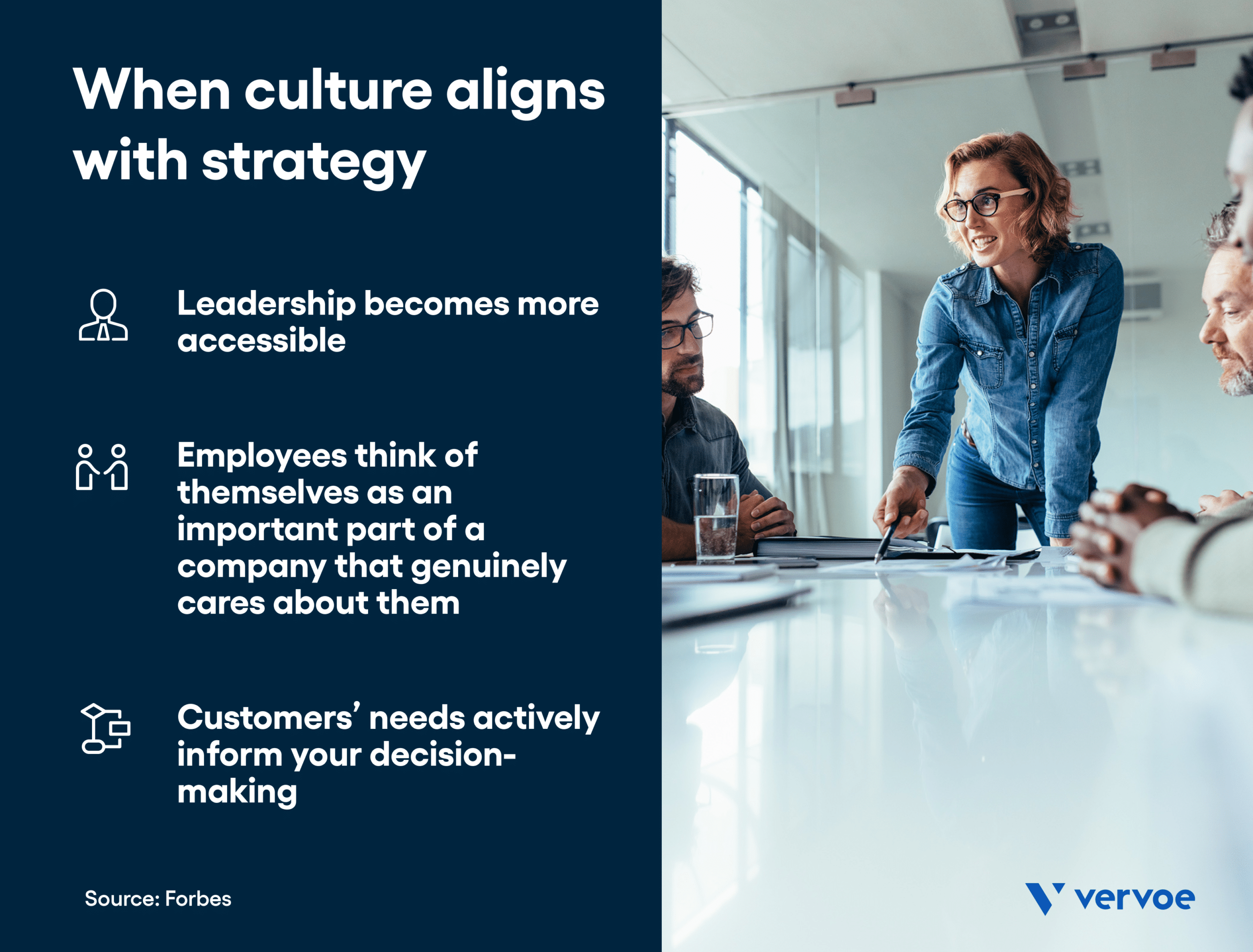 How To Execute a Successful Cultural Transformation in Your Organization 1 Infographic showing the benefits of culture aligning with strategy