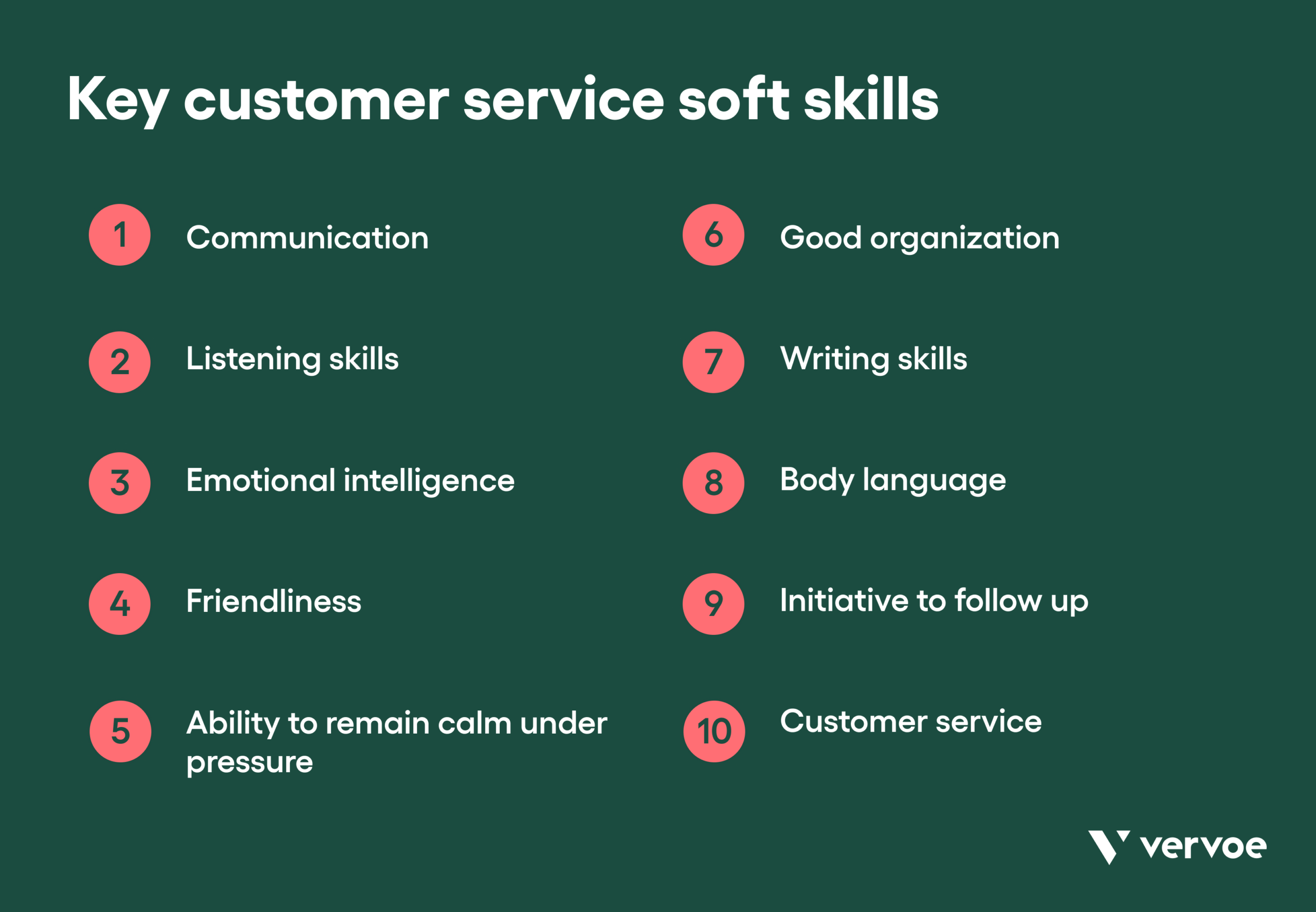 10 Key Customer Service Soft Skills Your Team Should Master 1 Key customer service soft skills