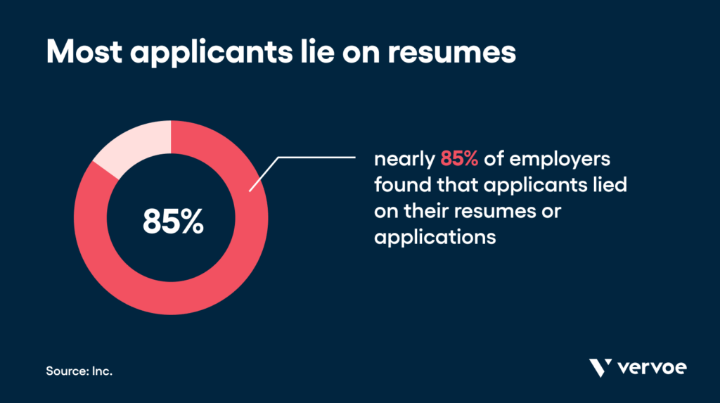 Nearly Everybody Lies: How Resume Verification Can Save You From Bad Hiring 1 Most applicants lie on resumes