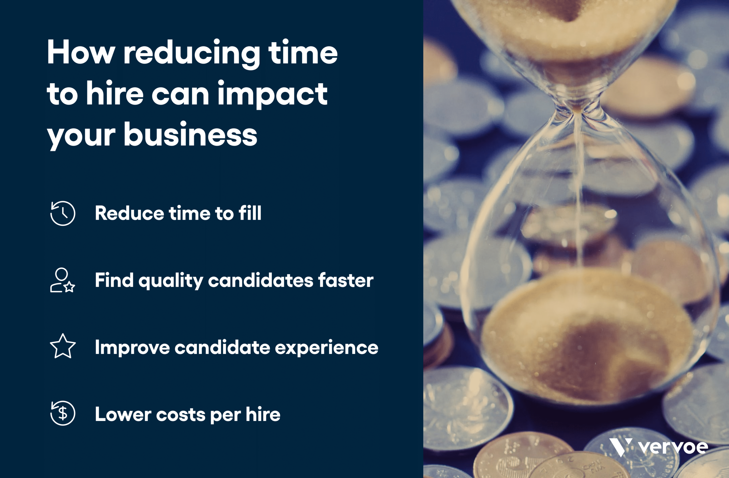 How To Reduce Time To Hire in 10 Effective Steps 1 Infographic showing how reducing time to hire can impact your business