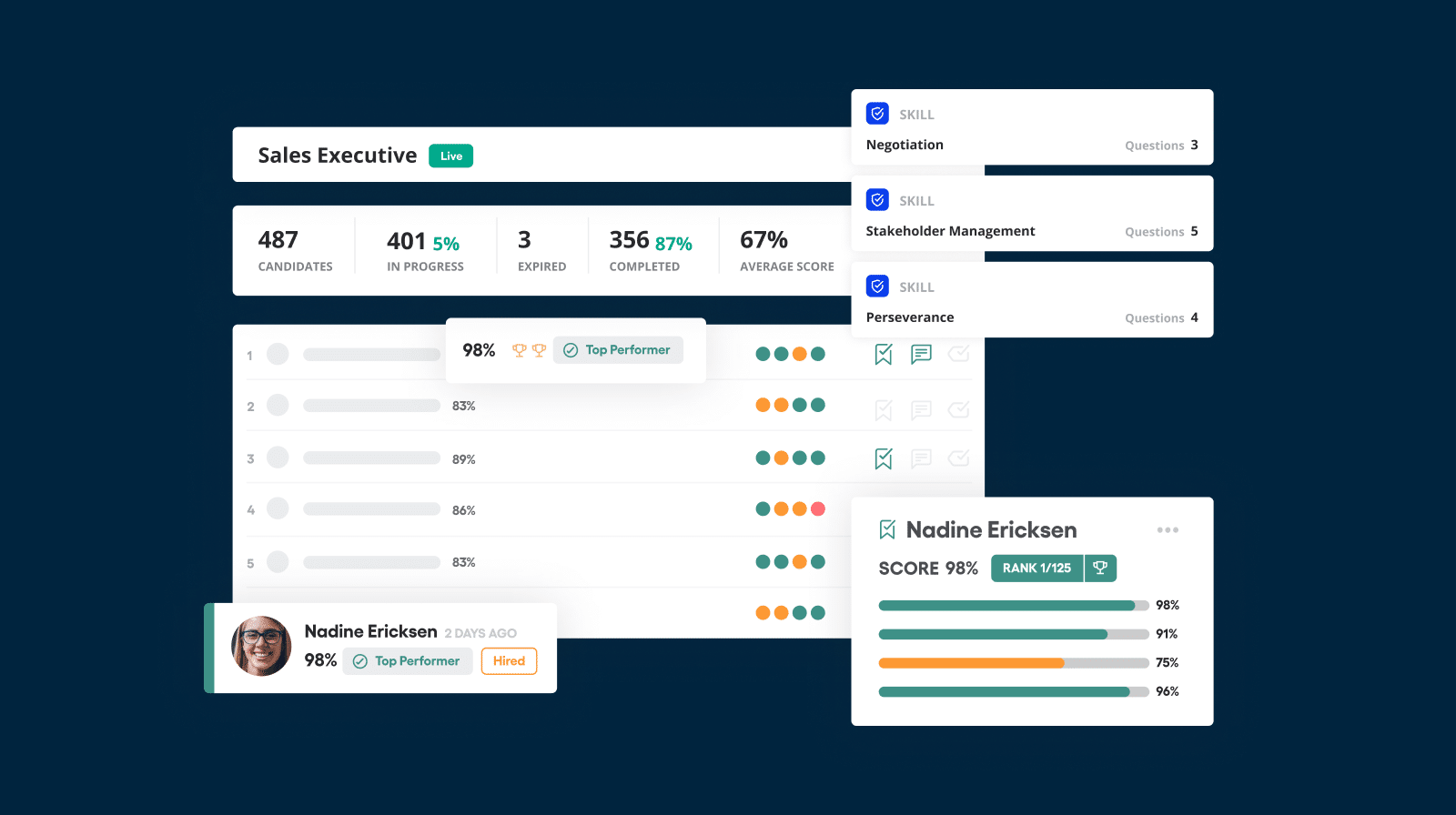 The Ultimate Guide To Resume Screening 4 Tech alternatives to resume screening