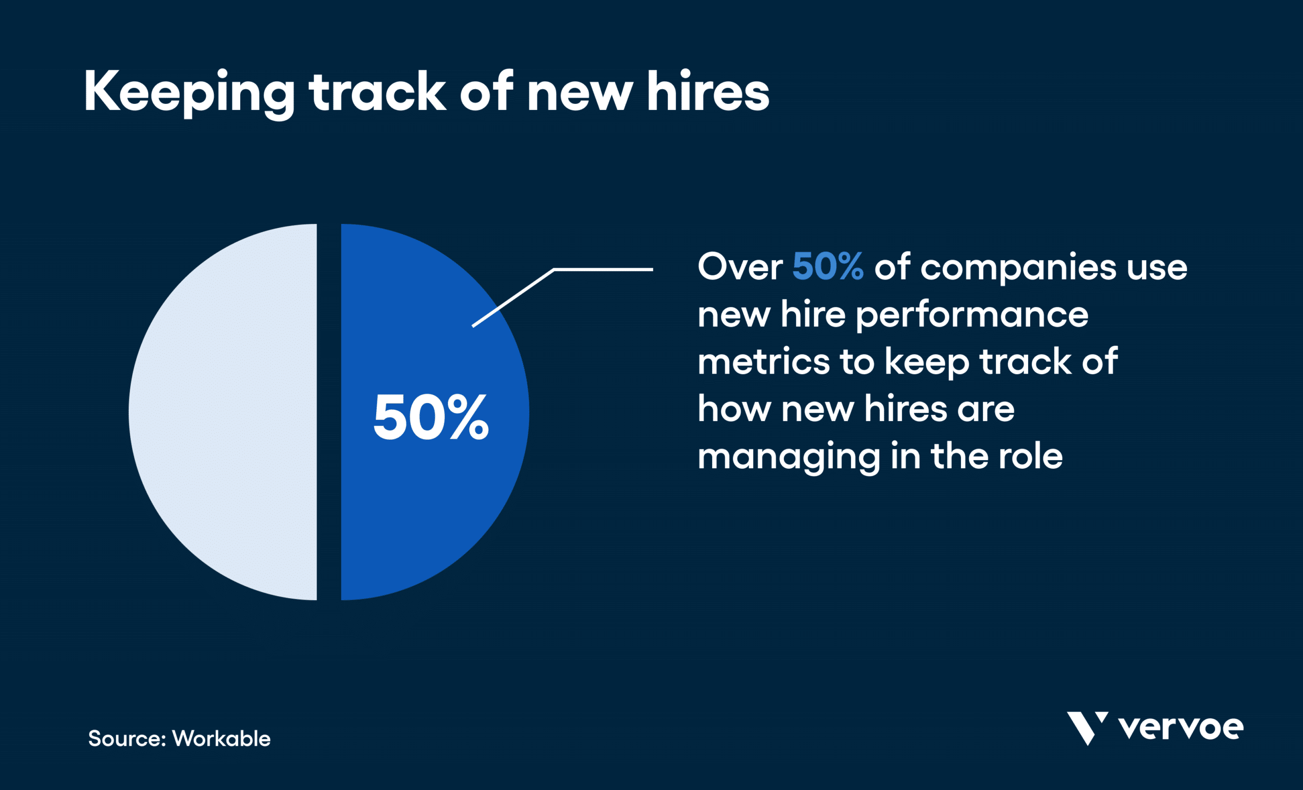21 Important Recruiting Metrics To Seriously Improve Your Hiring Process 5 21 Important Recruiting Metrics To Seriously Improve Your Hiring Process 1