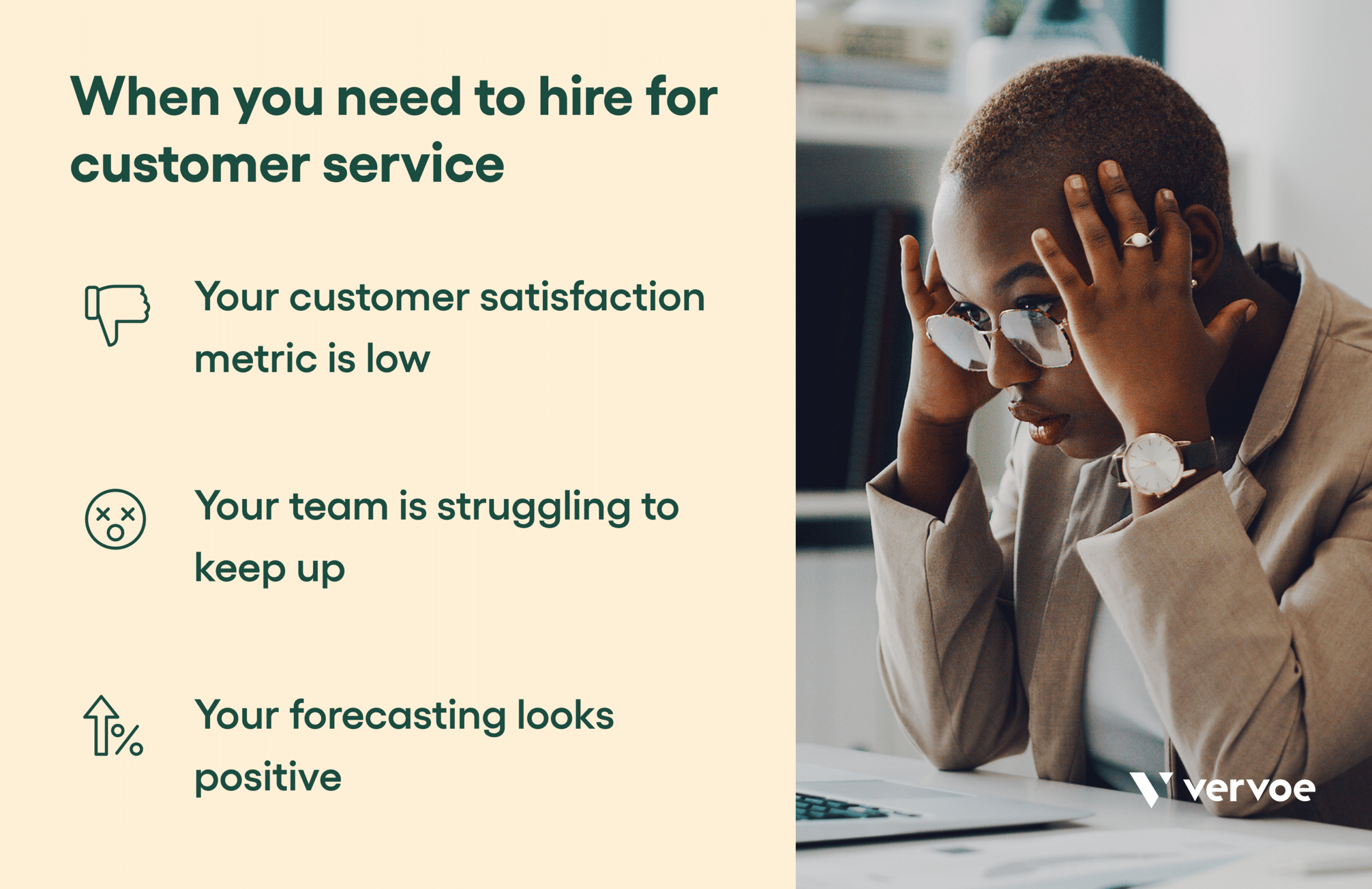 A Comprehensive Guide to Customer Service Hiring 2 When to hire for customer service