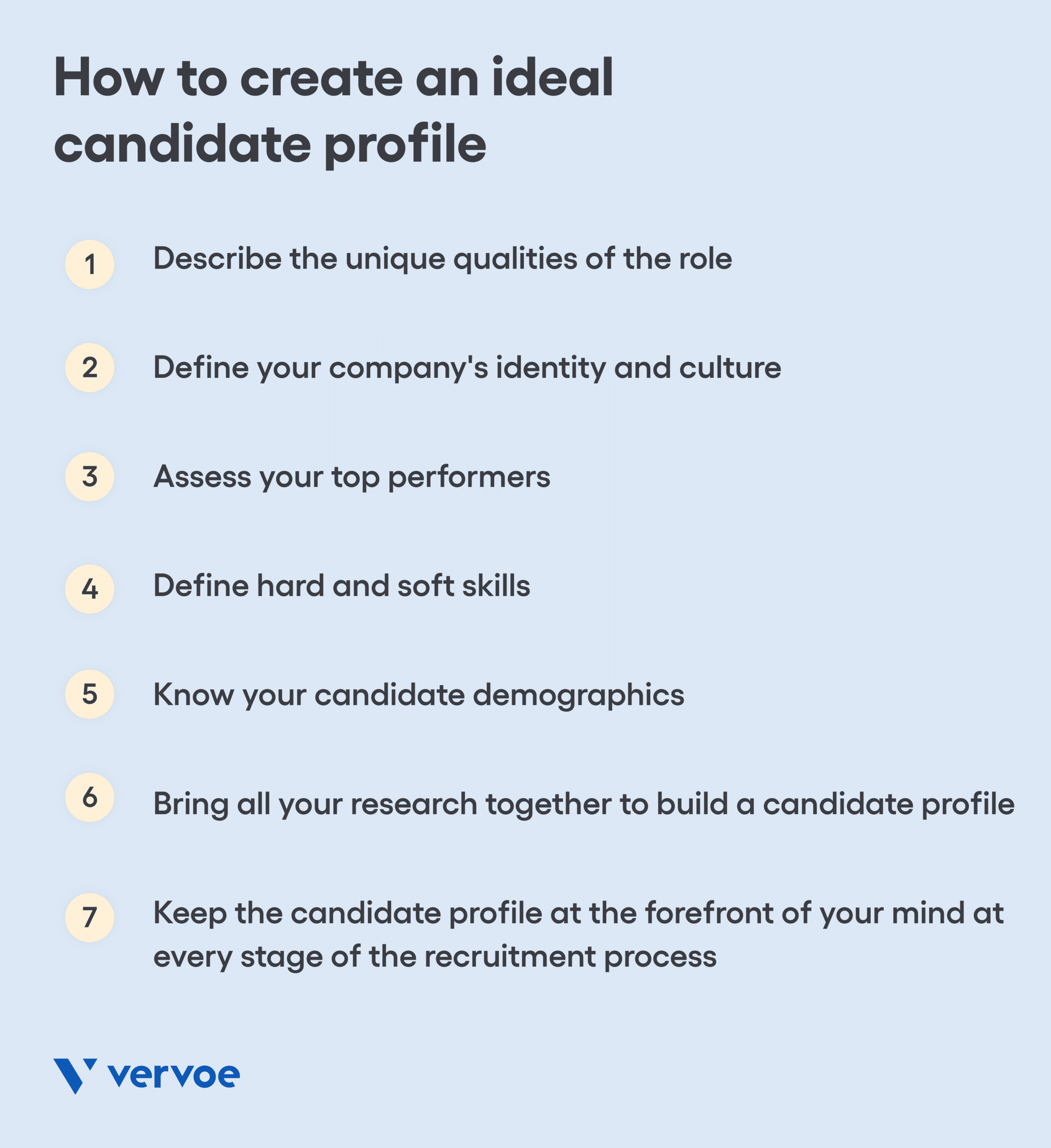 7 Effective Tips for Creating an Ideal Candidate Profile 2 How to create an ideal candidate profile