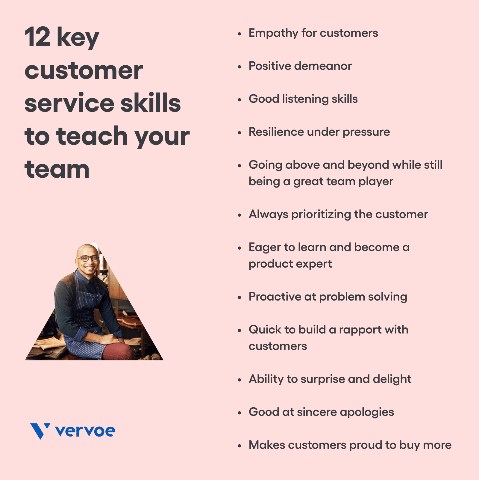 12 Important Customer Service Skills In Retail and How To Teach Them to Your Team 4 12 key customer service skills to teach your team