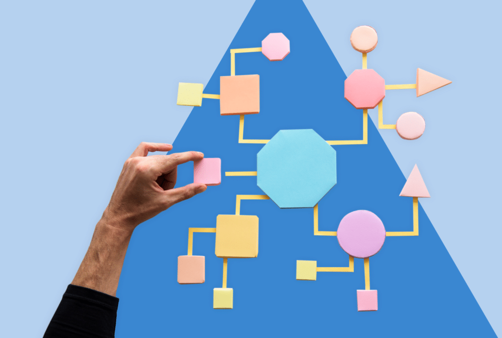 How To Find the Right Customer Support Team Structure for Your Business 2 Customer support team structure