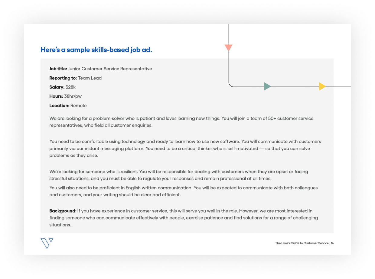 The Hirer’s Guide to Customer Service 4 Customer Service Job Ad Template