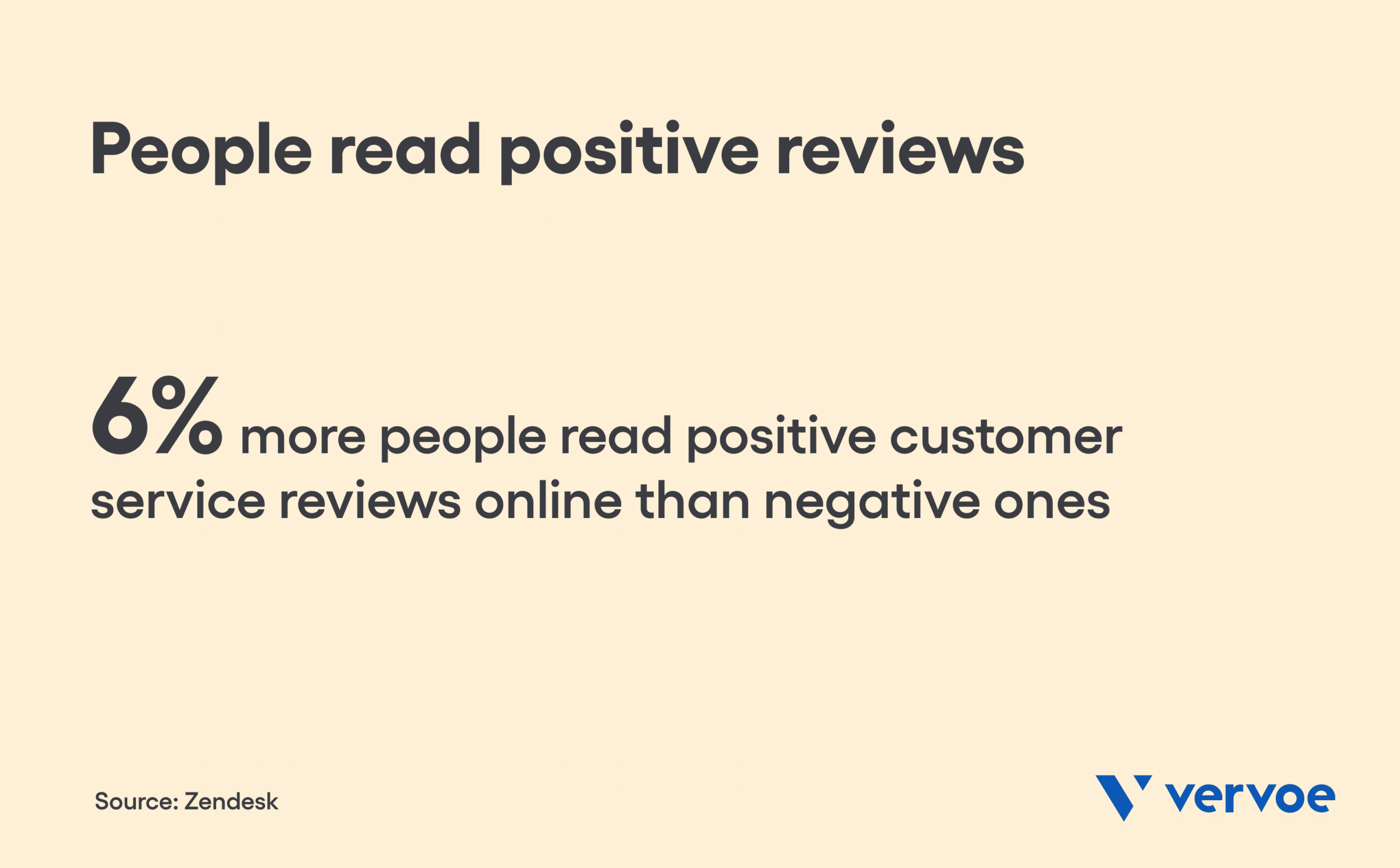 12 Customer Service Skills in Hospitality That Will Surprise and Delight 2 People read positive reviews