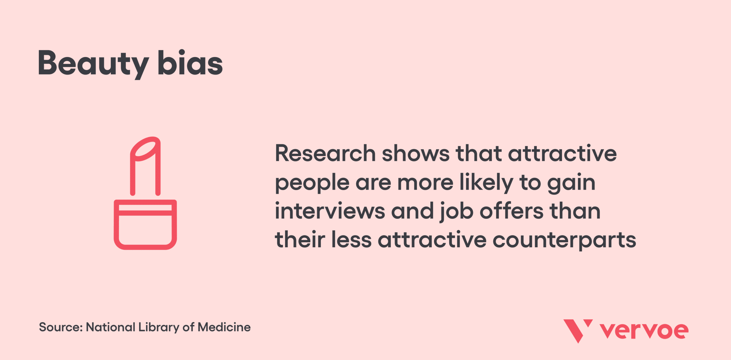 Unconscious Bias Examples To Be Aware of at Your Organization 4 Attractive people get more interviews and job offers