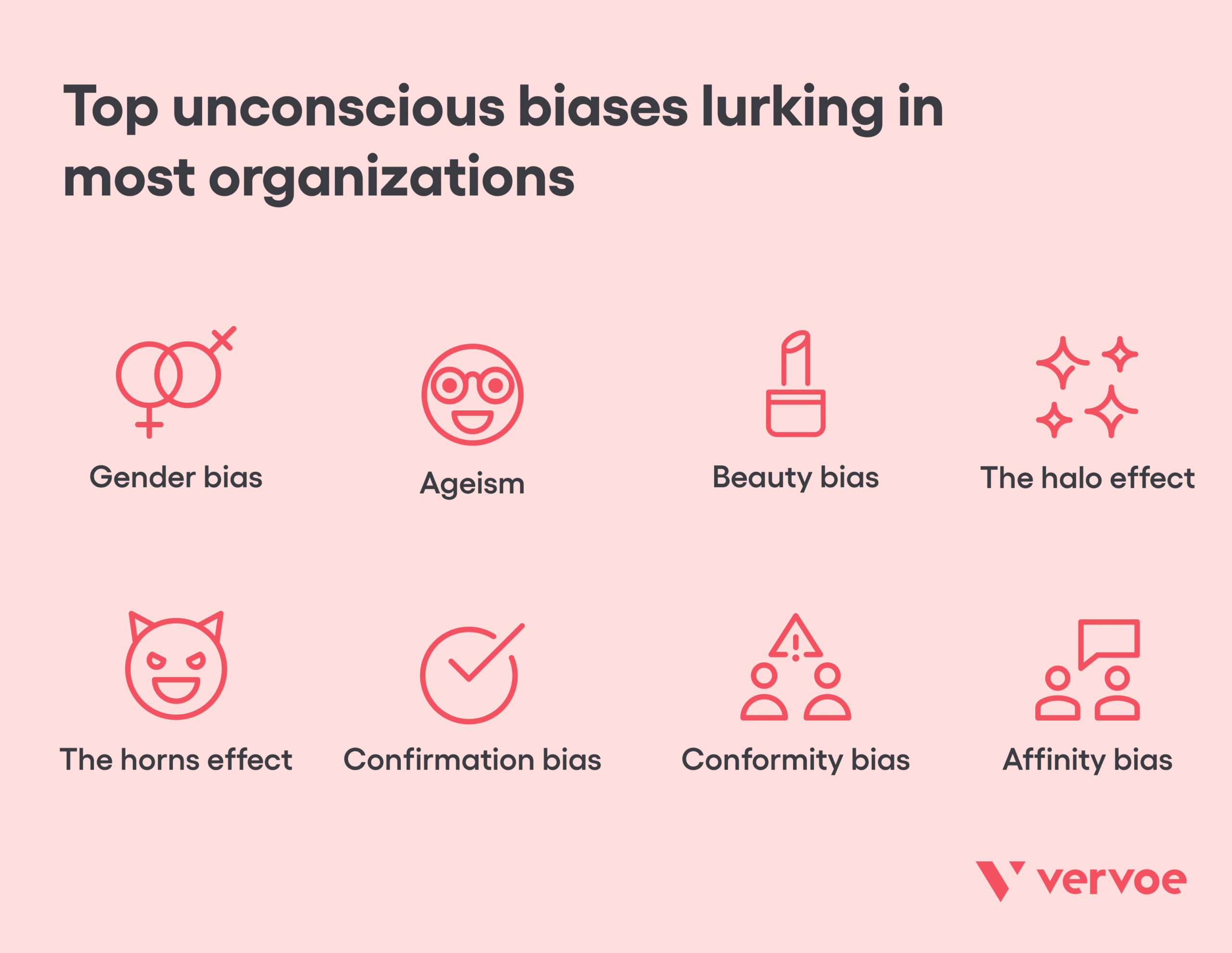 How To Prevent Unconscious Bias From Ruining Your Culture and Diversity 1 How To Prevent Unconscious Bias From Ruining Your Culture and Diversity 1