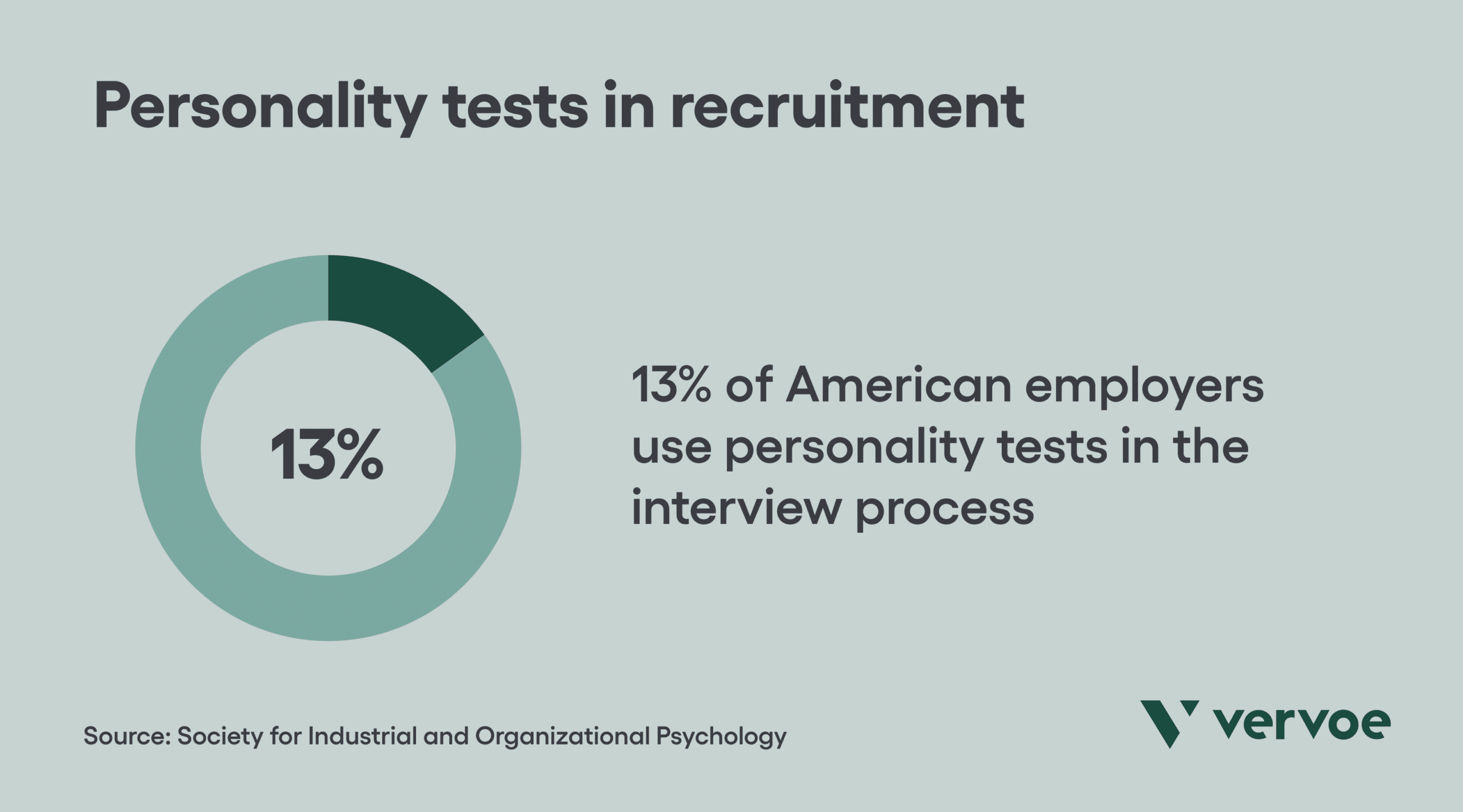 How Did We Get Here? A Brief History of Personality Tests in Hiring 2 Personality tests in recruitment