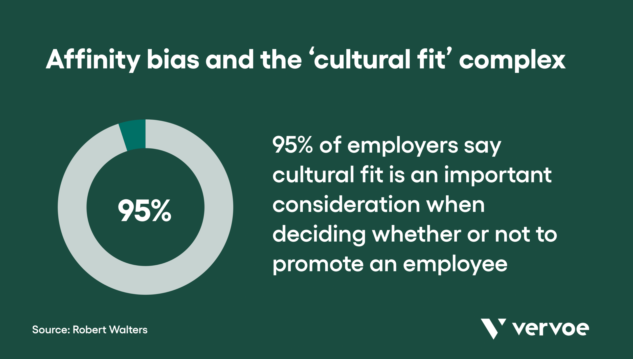 What Affinity Bias in Hiring Is and How To Confront It in Your Workplace 2 Affinity bias and the cultural fit complex