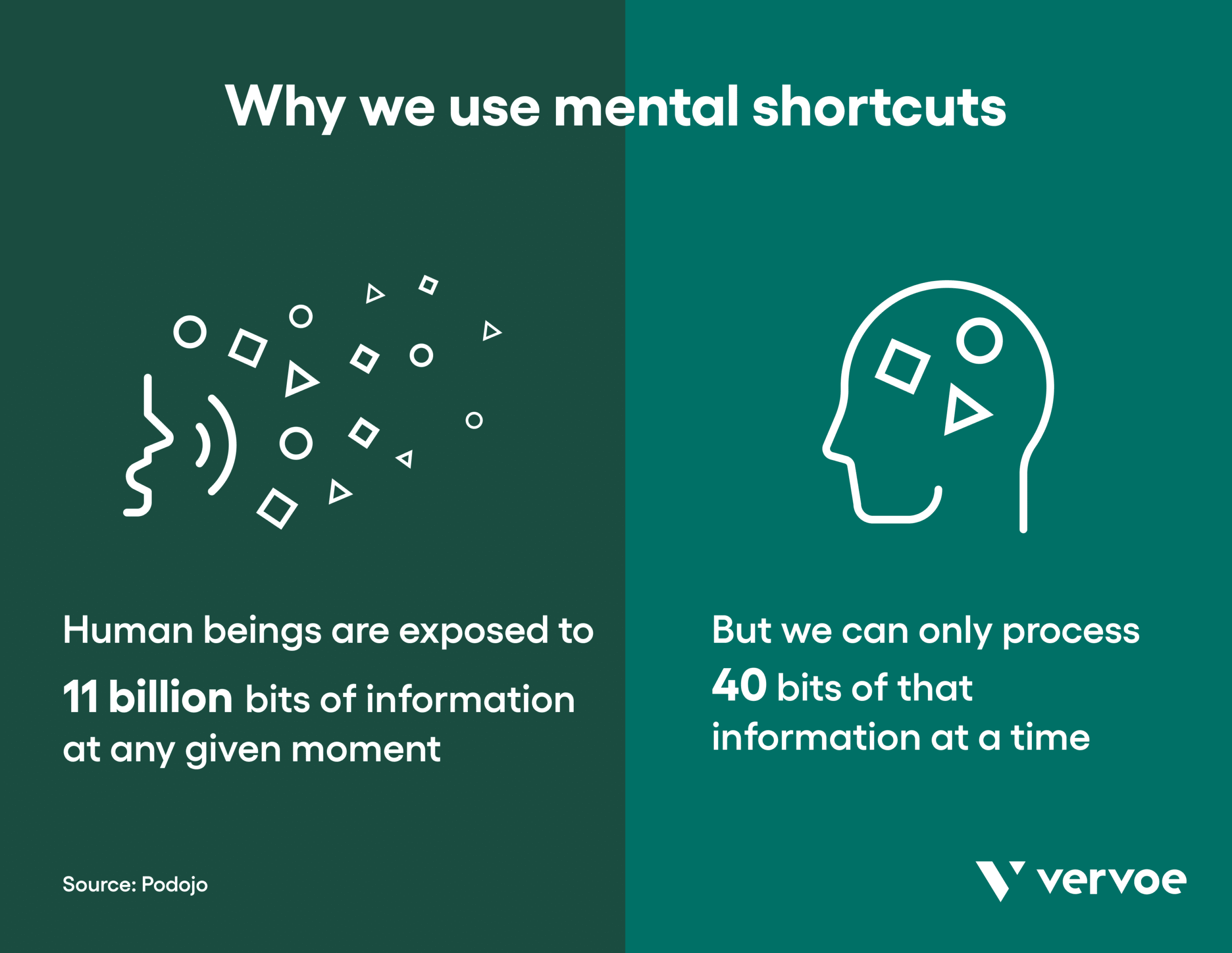 What Affinity Bias in Hiring Is and How To Confront It in Your Workplace 1 Why we use mental shortcuts