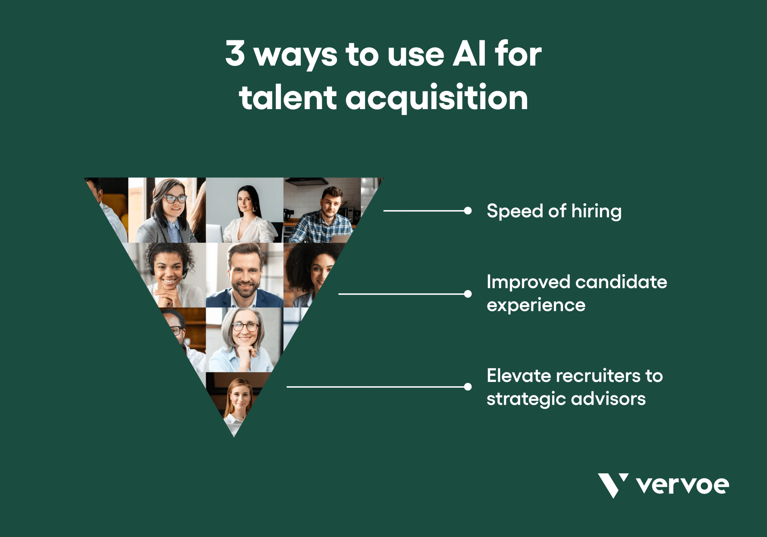 The Biggest Risks and Rewards of Using AI in Talent Acquisition 3 3 ways to use AI for talent acquisition