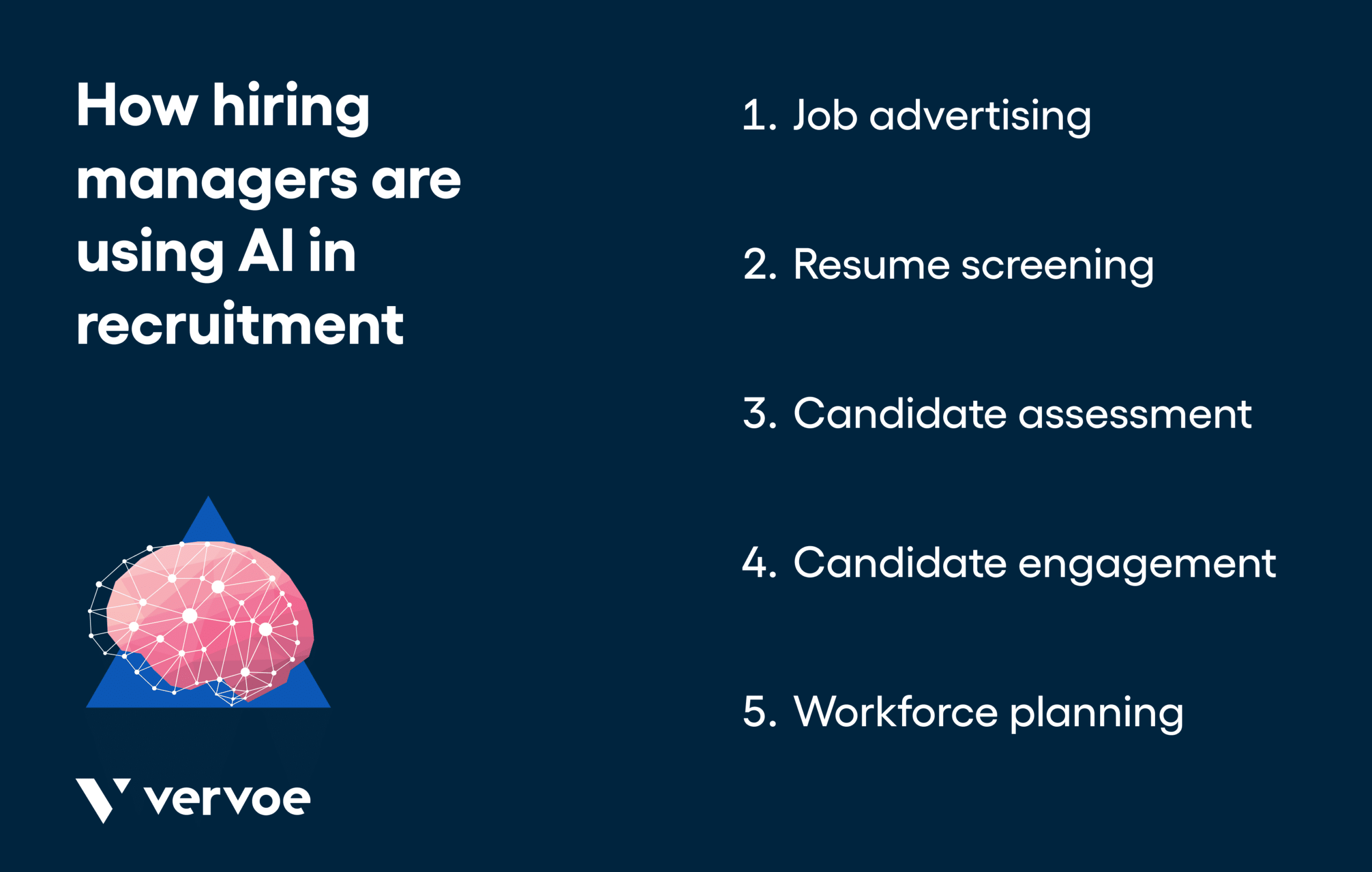 How Good Machine Learning in Recruitment Can Radically Transform Your Hiring 1 How hiring managers using ai in recruitment