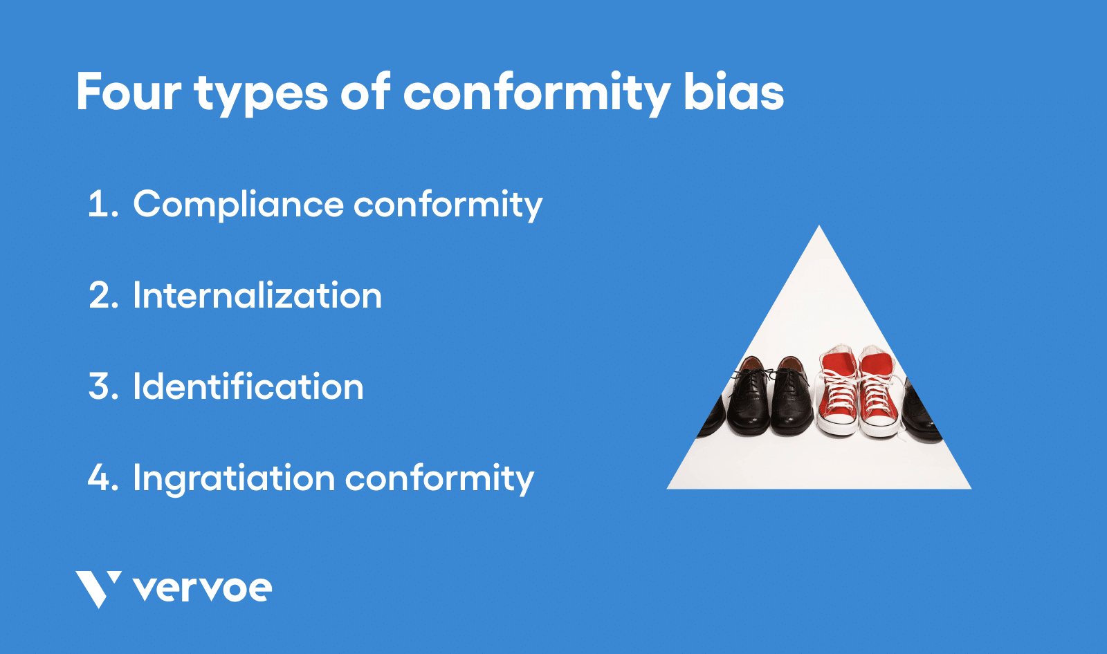 What Conformity Bias in Hiring Is and How To Avoid It 2 Four types of conformity bias
