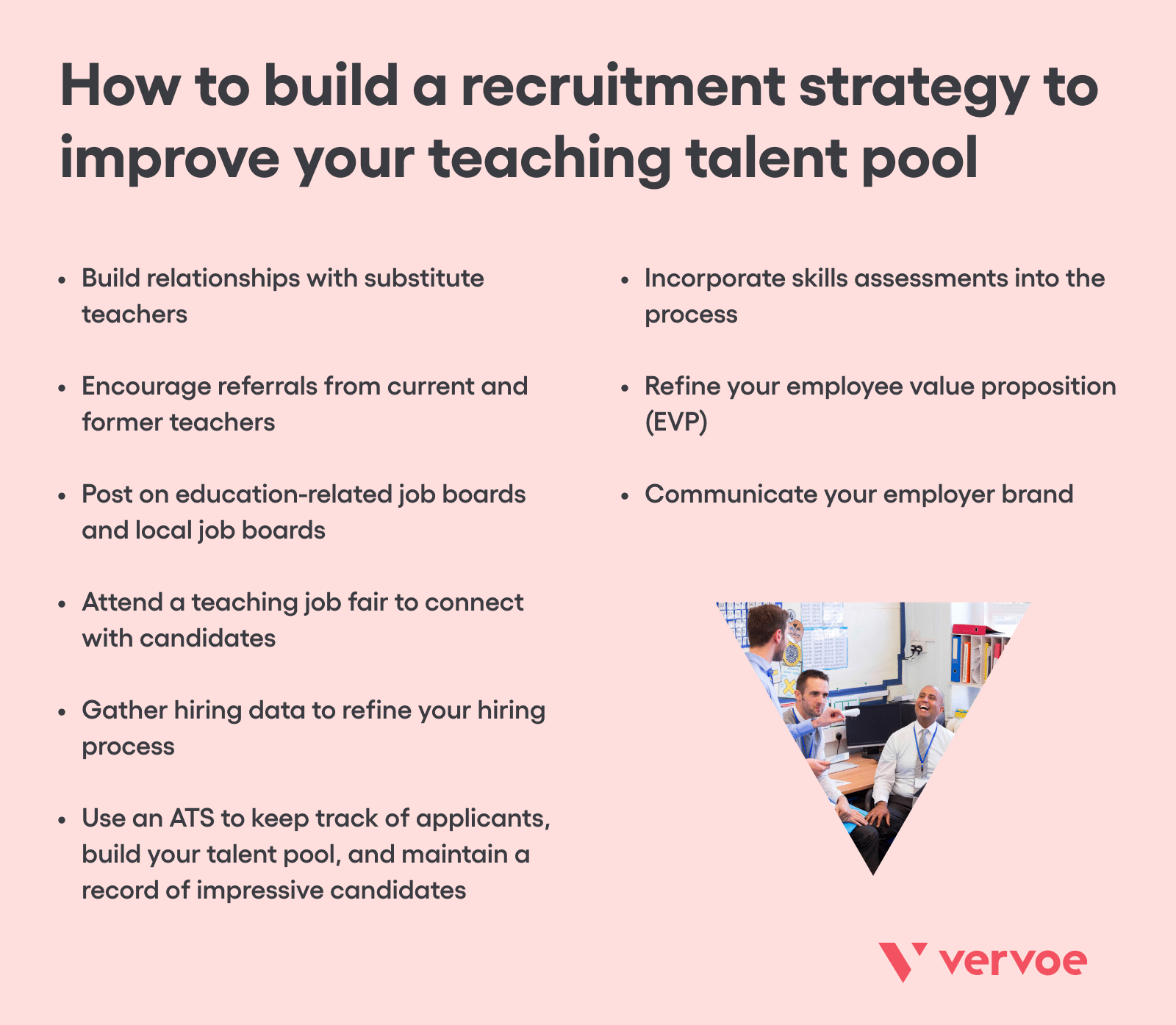 Best Teacher Recruitment Strategies To Beef Up Your Candidate Pool 2 How to build a teaching recruitment strategy