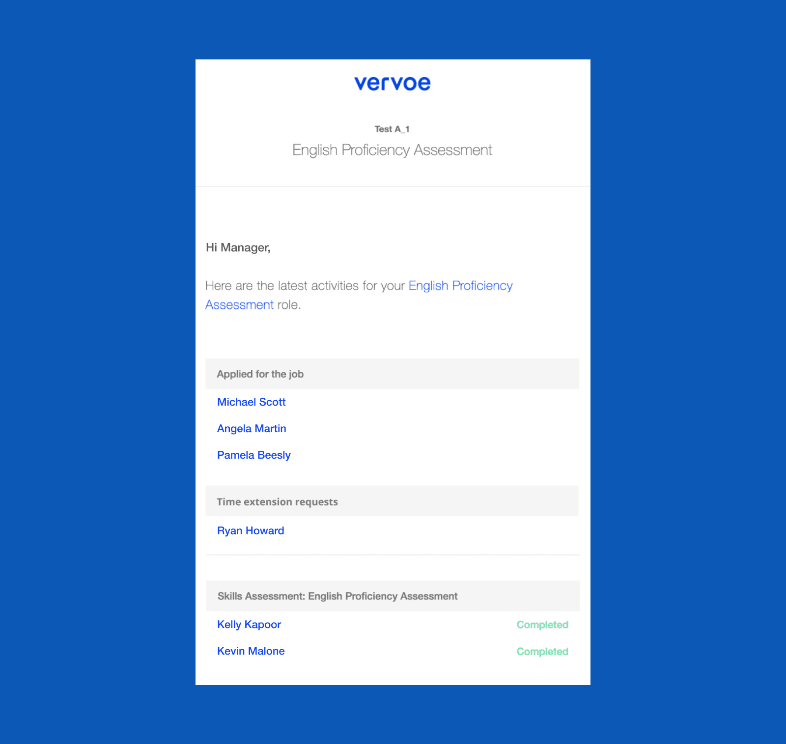 Anti-Cheating Features Including Plagiarism, Geolocation and More 3 Daily Digest emails