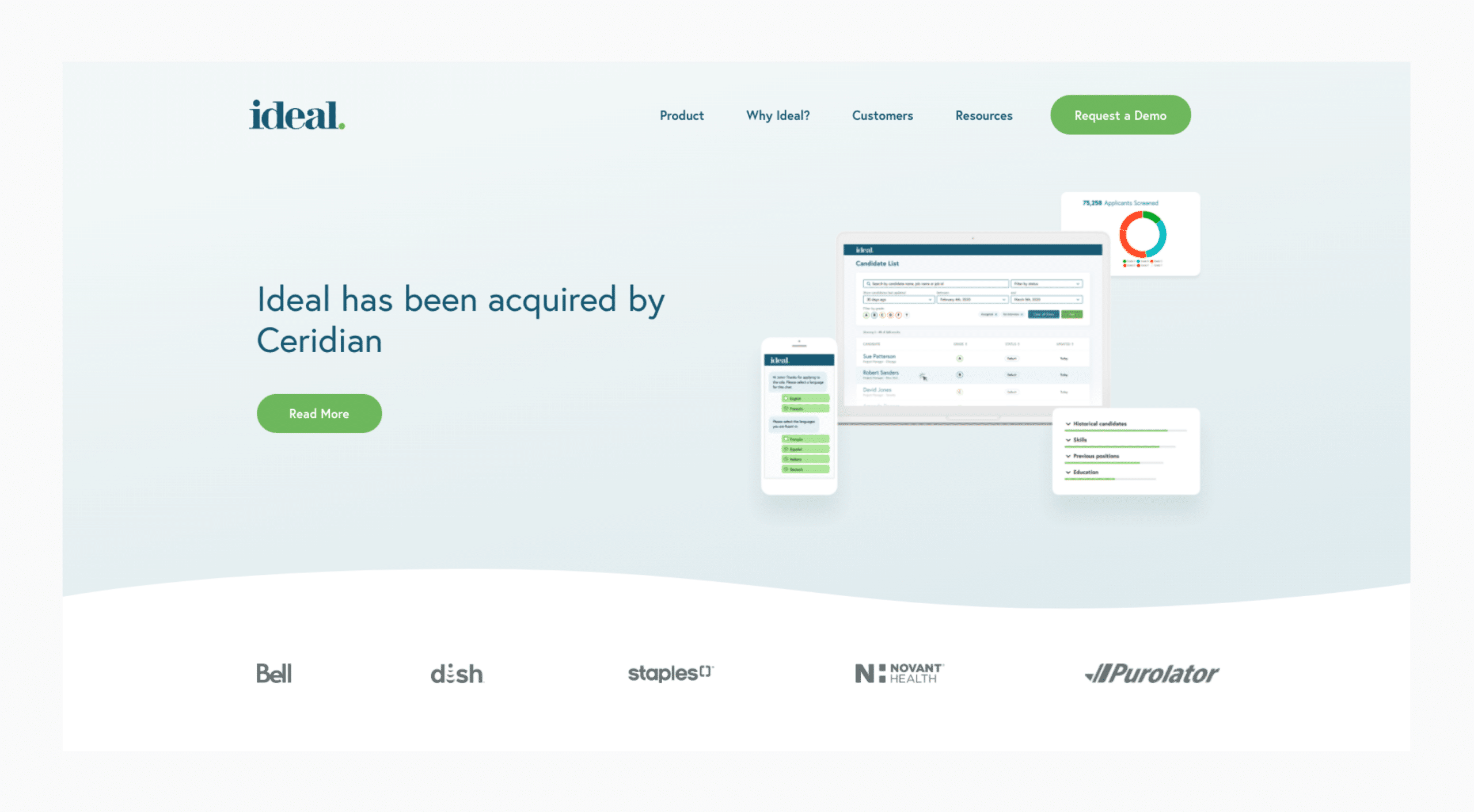 The Top 22 AI Tools for Talent Acquisition To Perfect Your Hiring 17 Ideal
