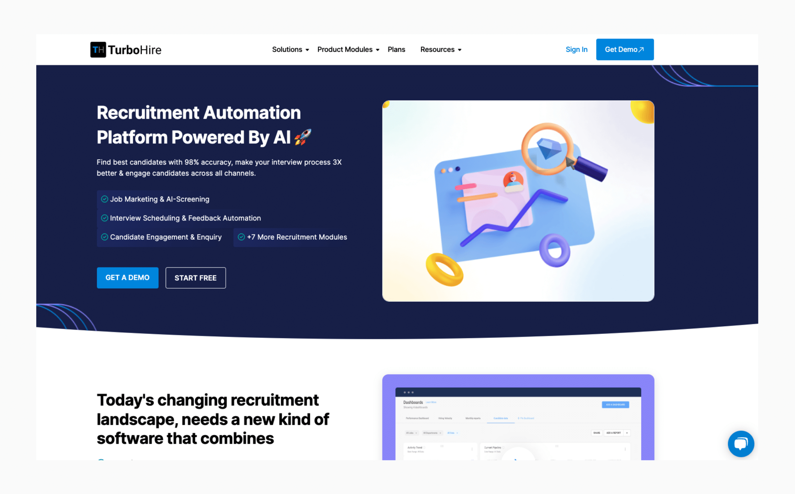 The Top 22 AI Tools for Talent Acquisition To Perfect Your Hiring 23 TurboHire