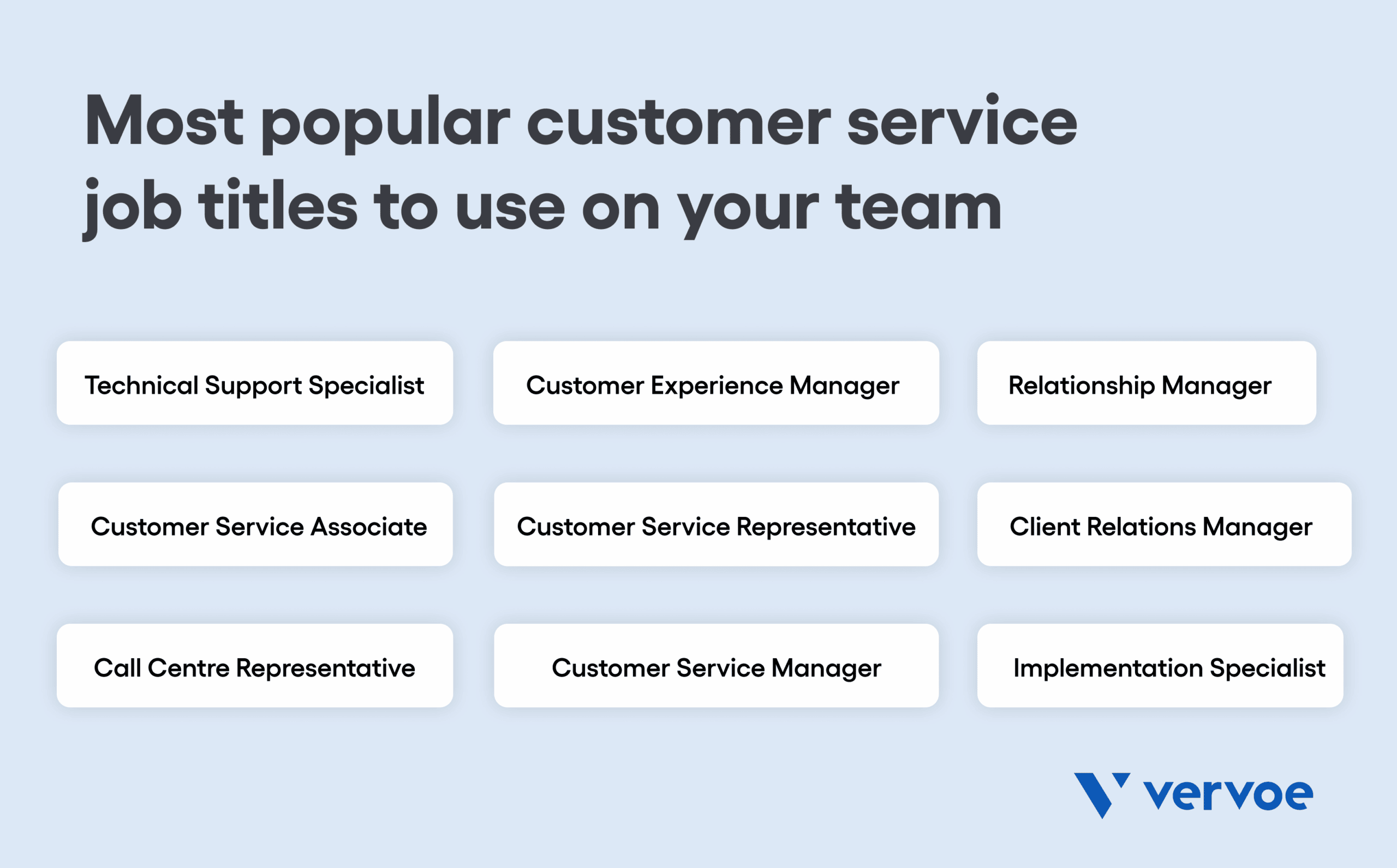 Top 9 Customer Service Job Titles You Need To Know Right Now 2 Popular customer service job titles