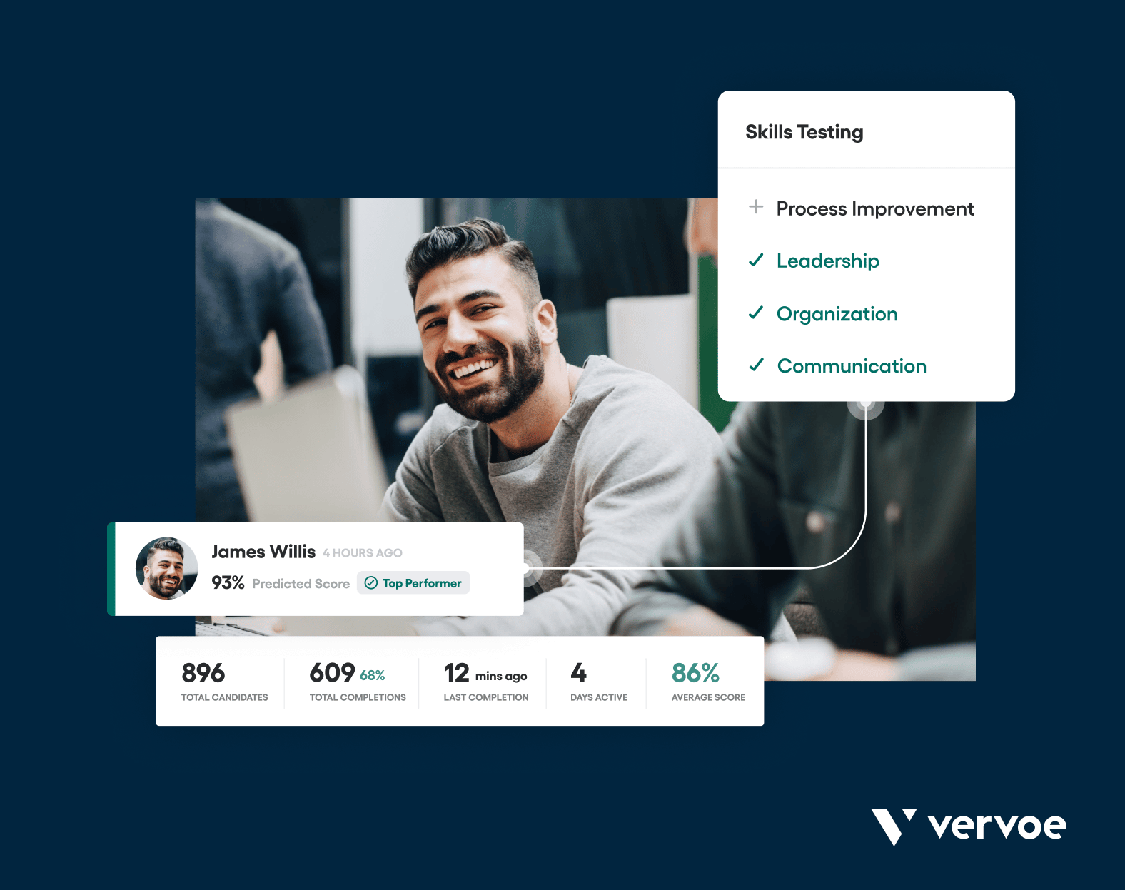 A Guide to Soft Skills and the 17 Most Important Ones To Hire For 4 Assess soft skills with Vervoe