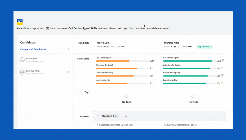 Typing Test, Close Assessment by Date, and Sharable Candidate Cards 2 Candidate compare cards