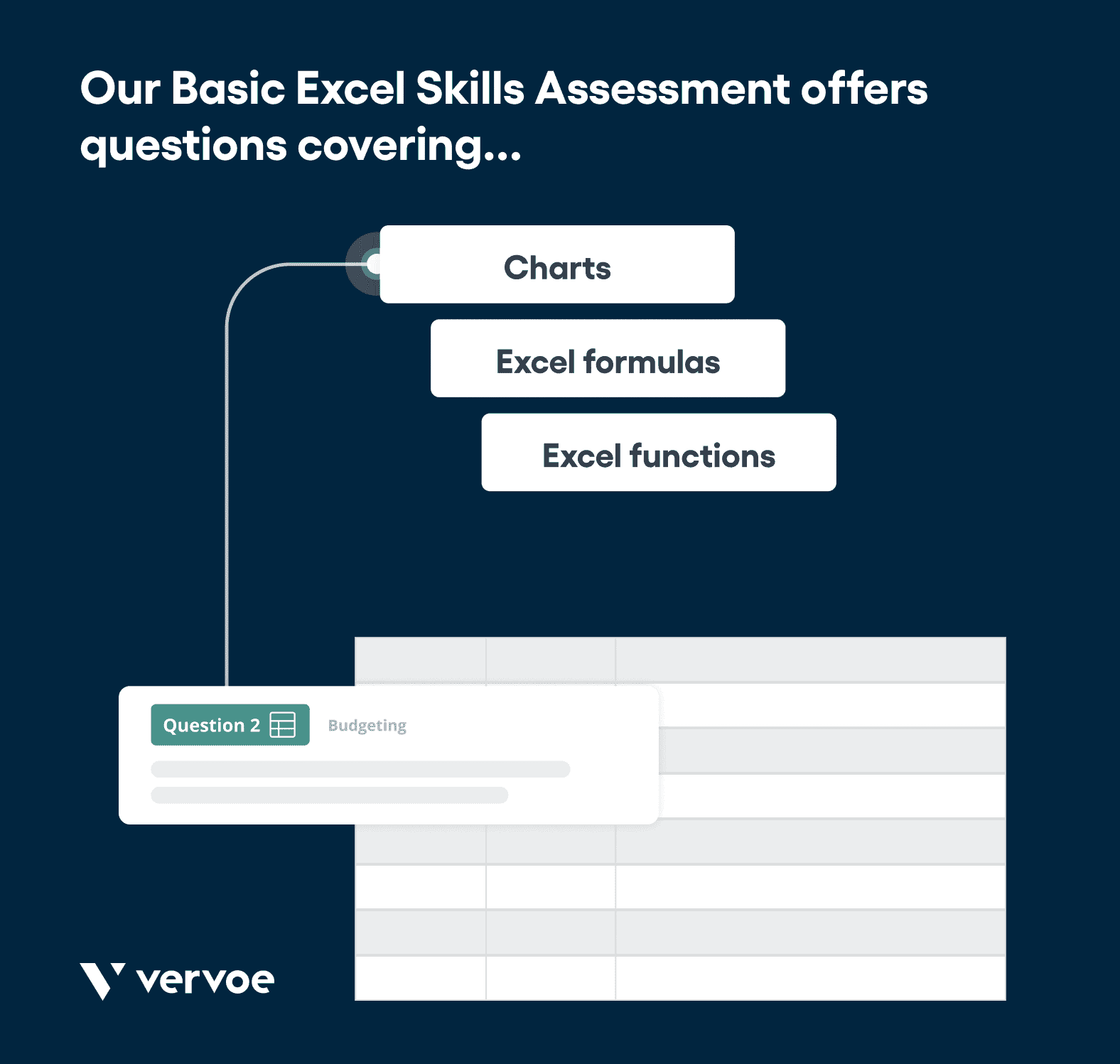 How To Test a Candidate’s Excel Skills Quickly and Easily 3 how to test a candidate's Excel skills