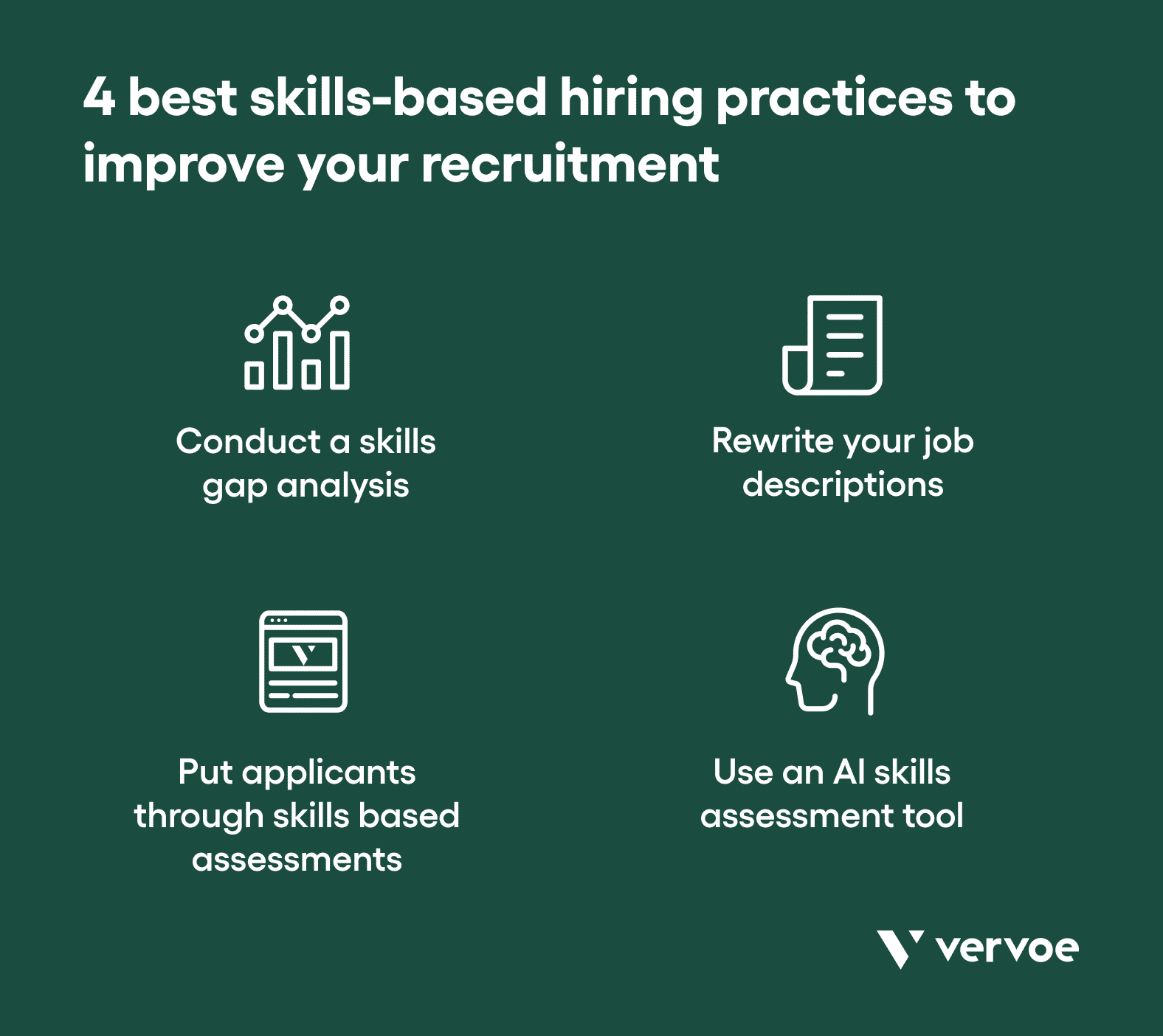 4 Best Skills-Based Hiring Practices To Adopt at Your Organization 6 4 best skills-based hiring practices to improve your recruitment