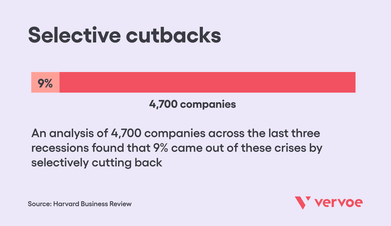 Top 6 Strategies For Hiring During A Recession 2 Selective cutbacks