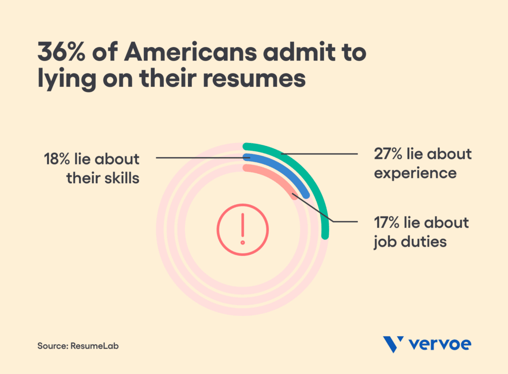 The 4-Step Guide to Hiring an Assistant 2 The 4-Step Guide to Hiring an Assistant 2