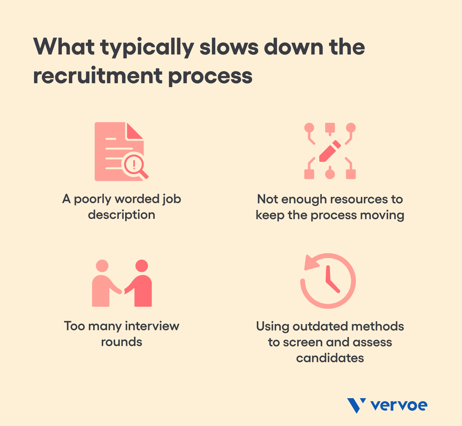 Why You Can't Afford To Settle for a Slow Recruitment Process 3 Why You Can't Afford To Settle for a Slow Recruitment Process 3