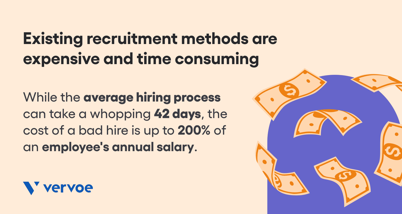 Why Traditional Recruitment Processes No Longer Cut It - And How Job Simulations Can Help 2 Vervoe's Job simulation helps global Mid-Cap companies hire with confidence.