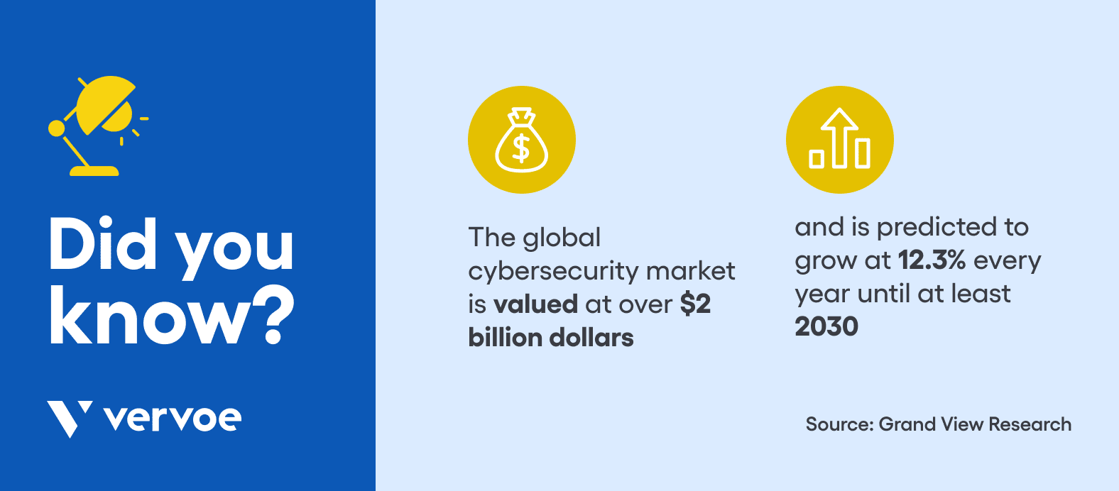 Why Cybersecurity Recruitment Needs To Change 1 Good cyber security talent will be highly valuable.
