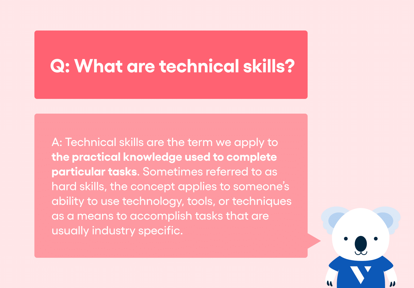 A Beginner's Guide To Technical Skills-Based Hiring 1 A summarized easy to understand explanation of technical skills.